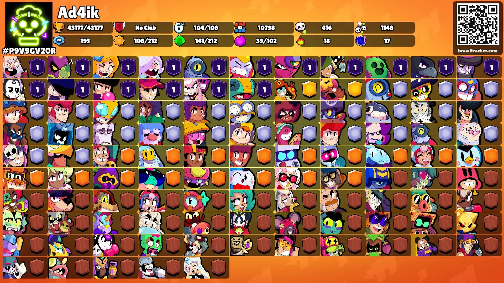Ad4ik's Ranks