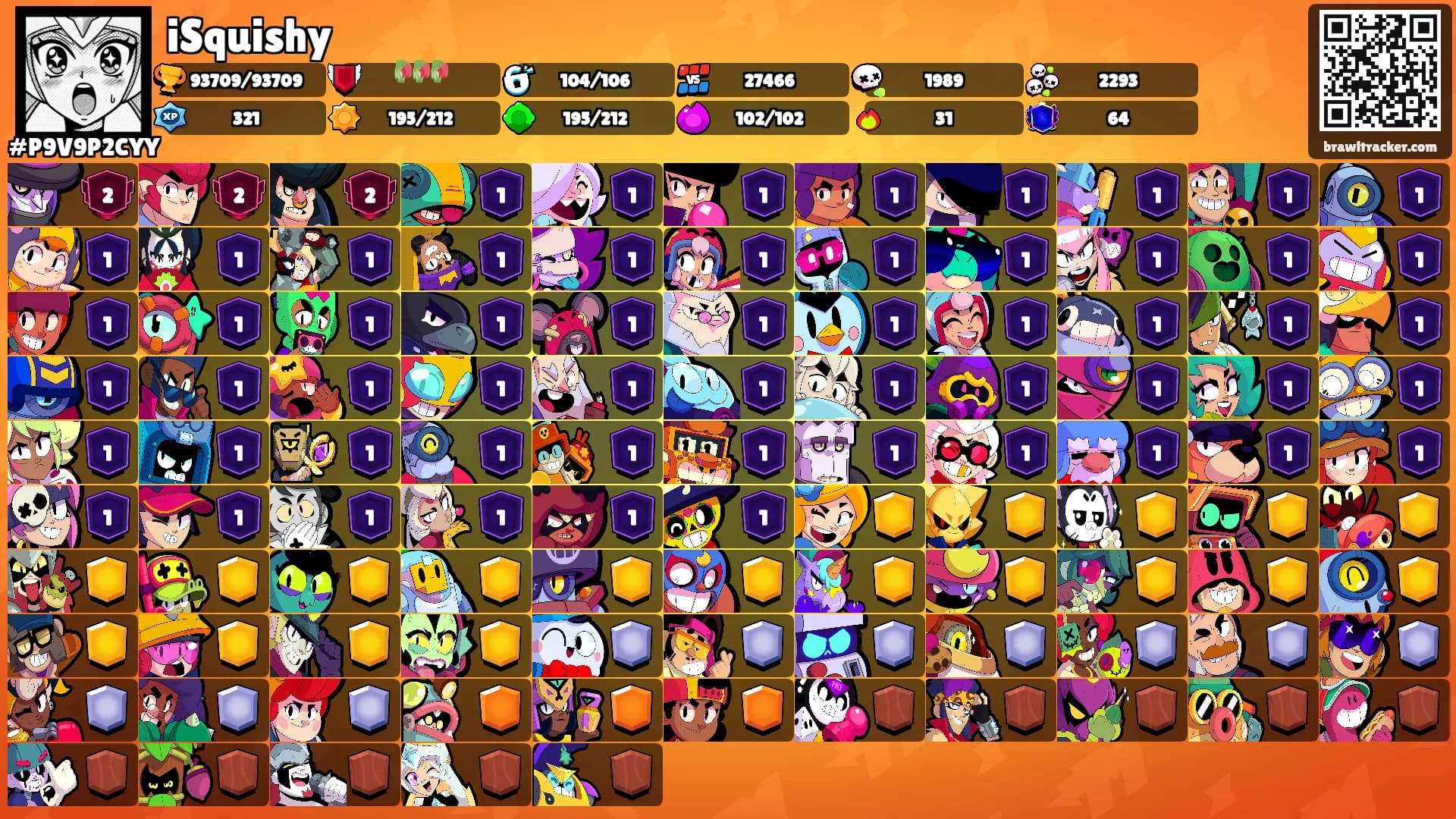 iSquishy's Ranks