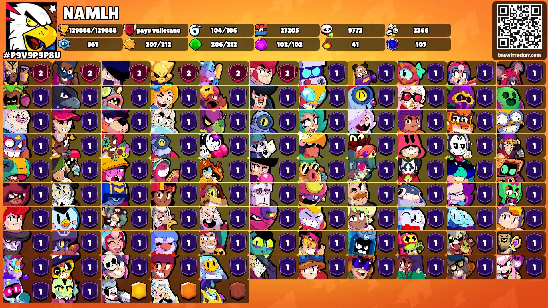 NAMLH's Ranks