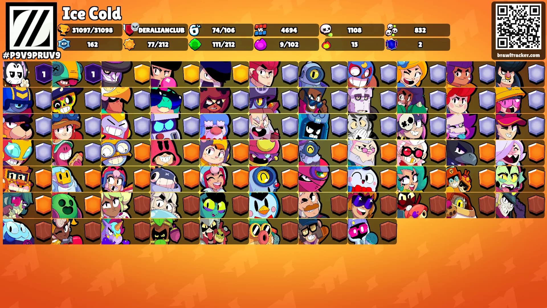 Ice Cold's Ranks