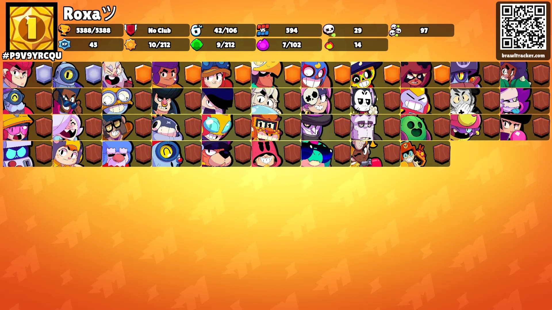 Roxaツ's Ranks