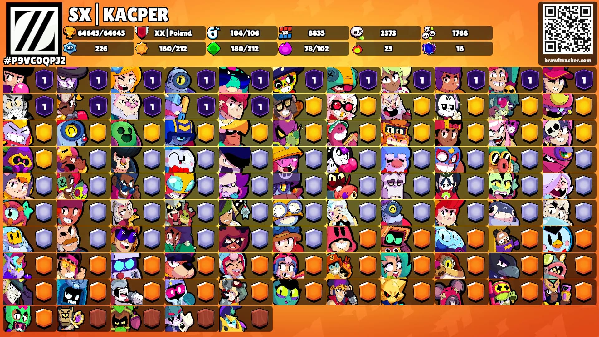 SX|KACPER's Ranks