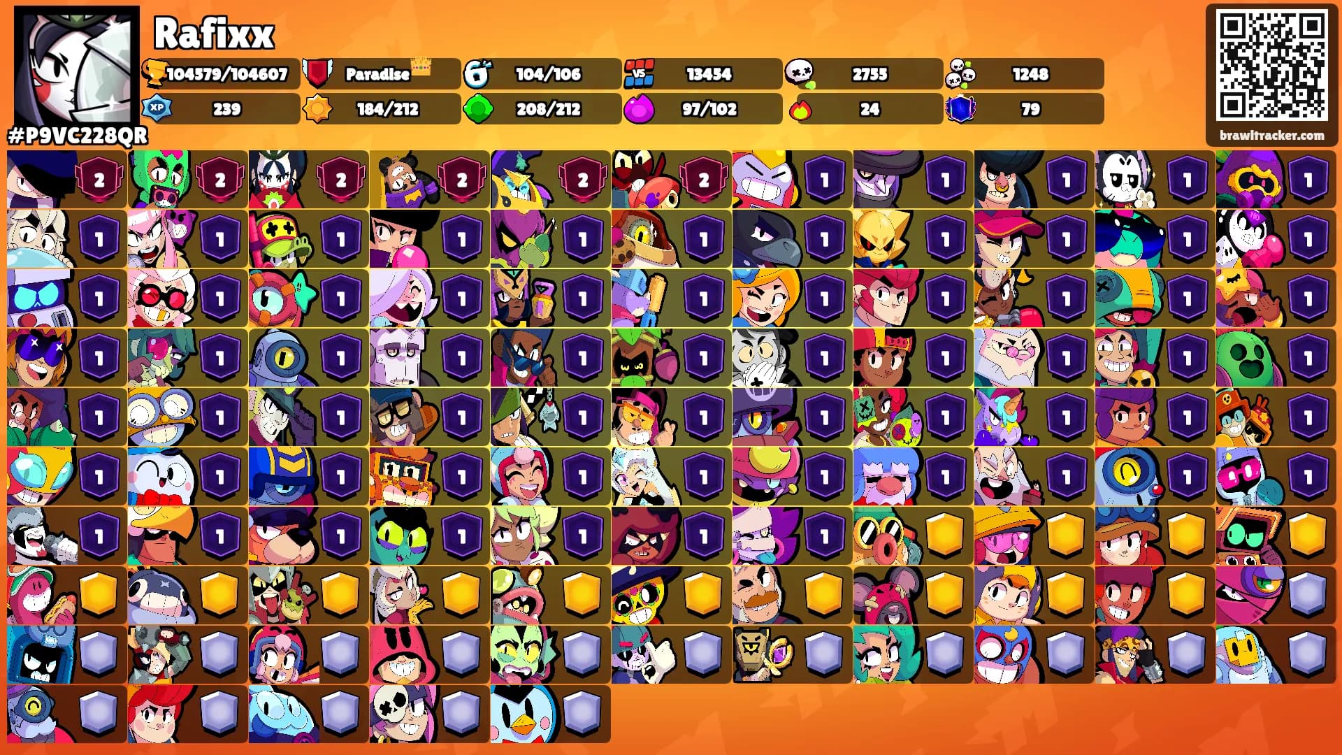 Rafixx's Ranks