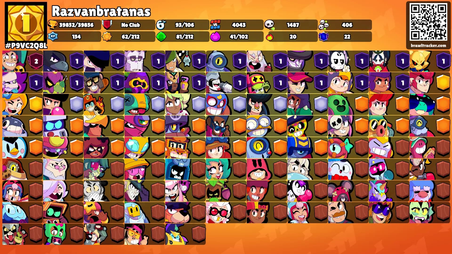 Razvanbratanas's Ranks