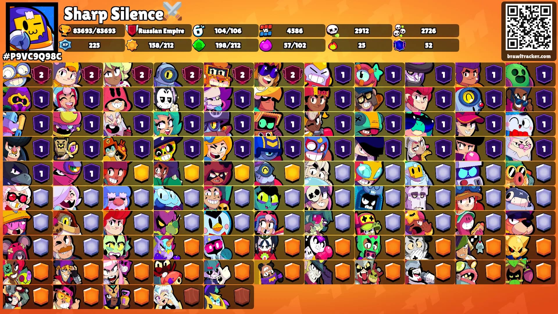 Sharp Silence⚔️'s Ranks
