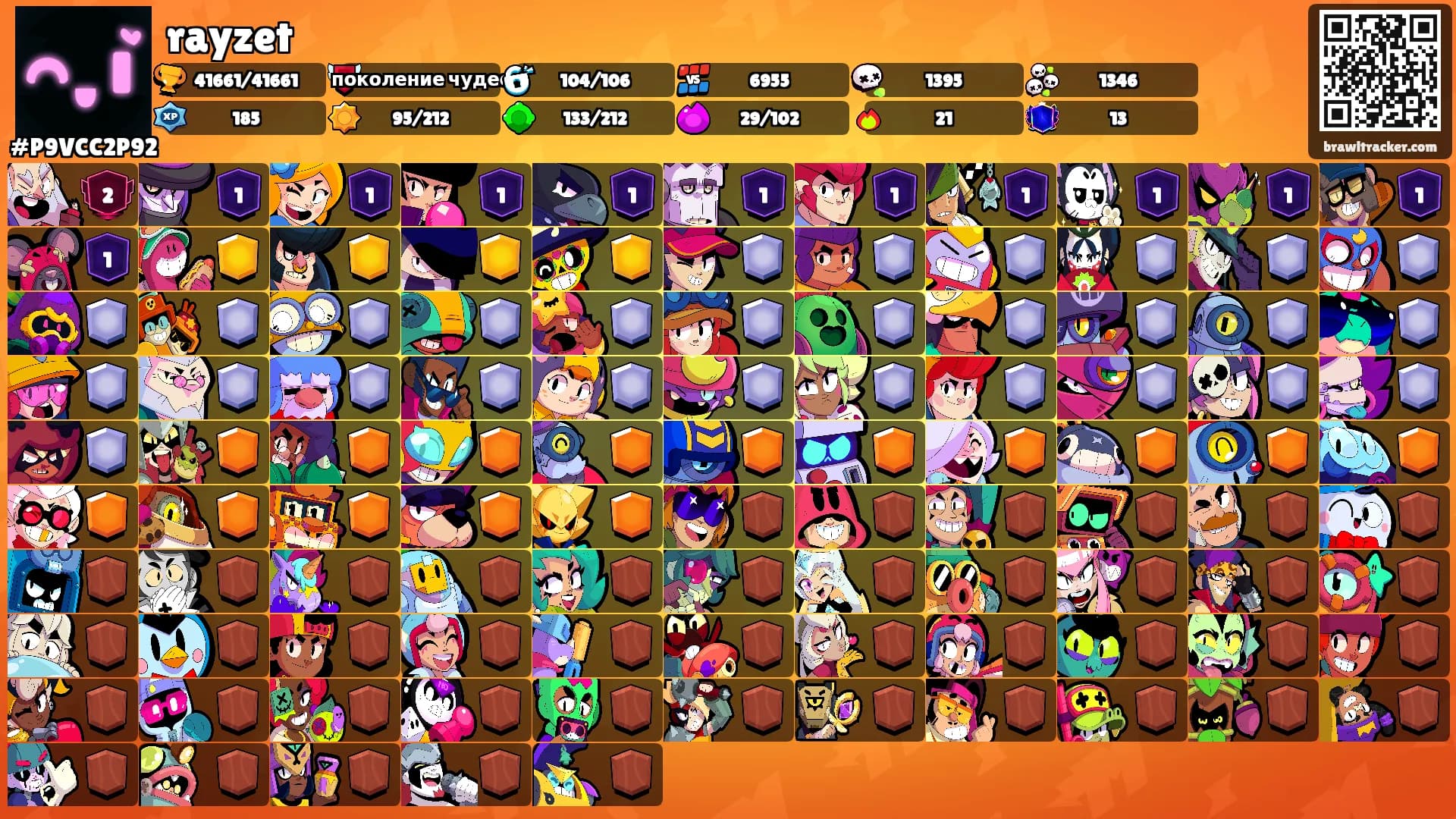 rayzet's Ranks