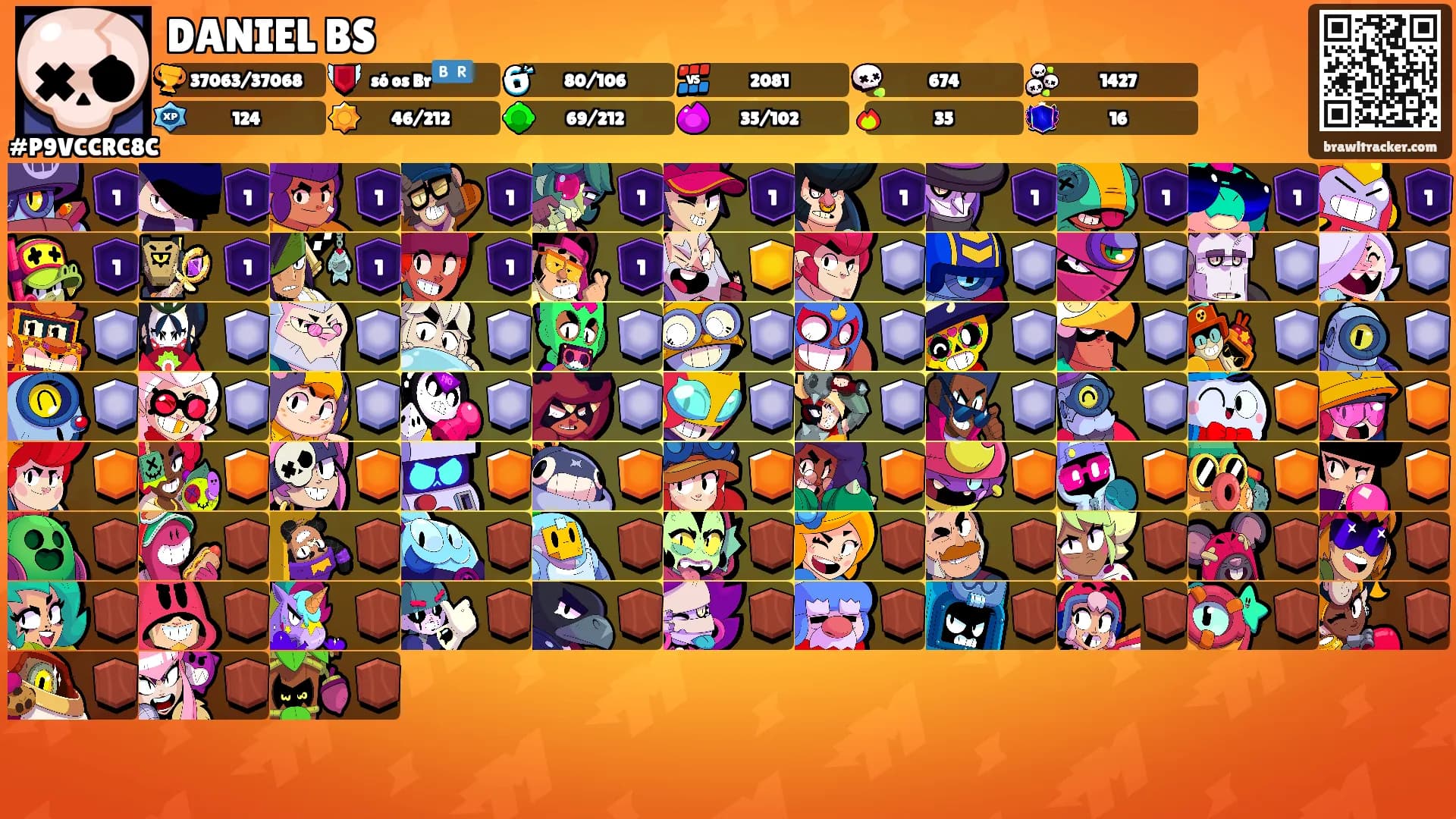 DANIEL BS's Ranks