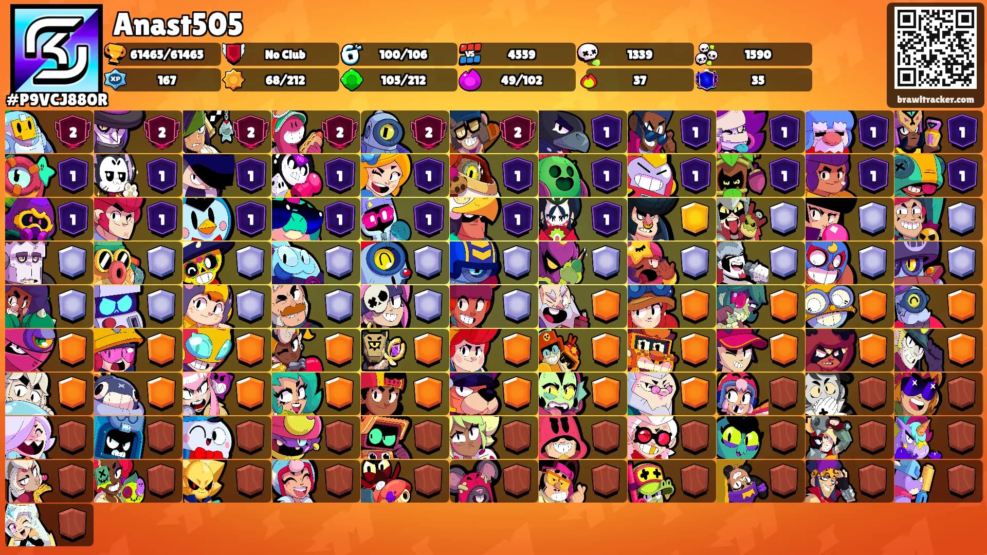 Anast505's Ranks