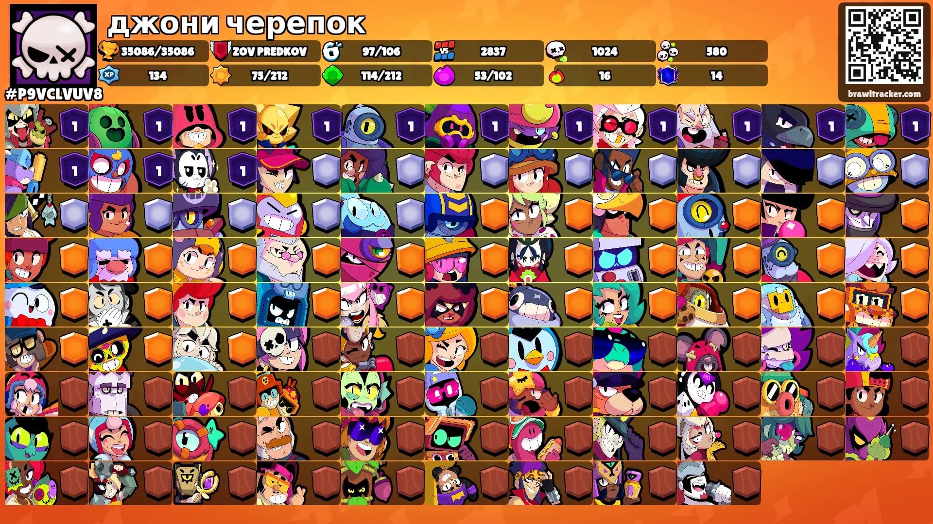 джони черепок's Ranks