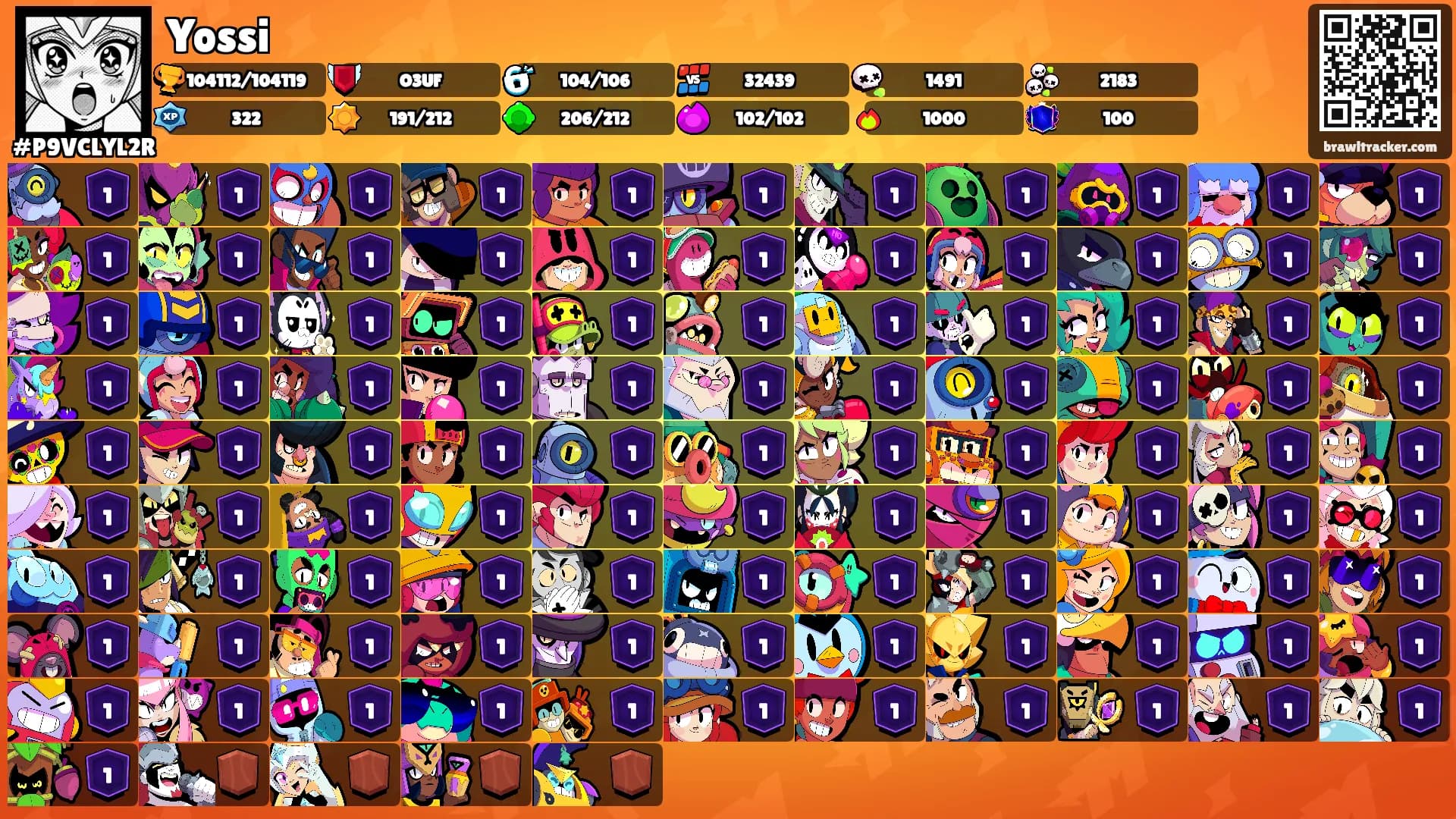 Yossi's Ranks