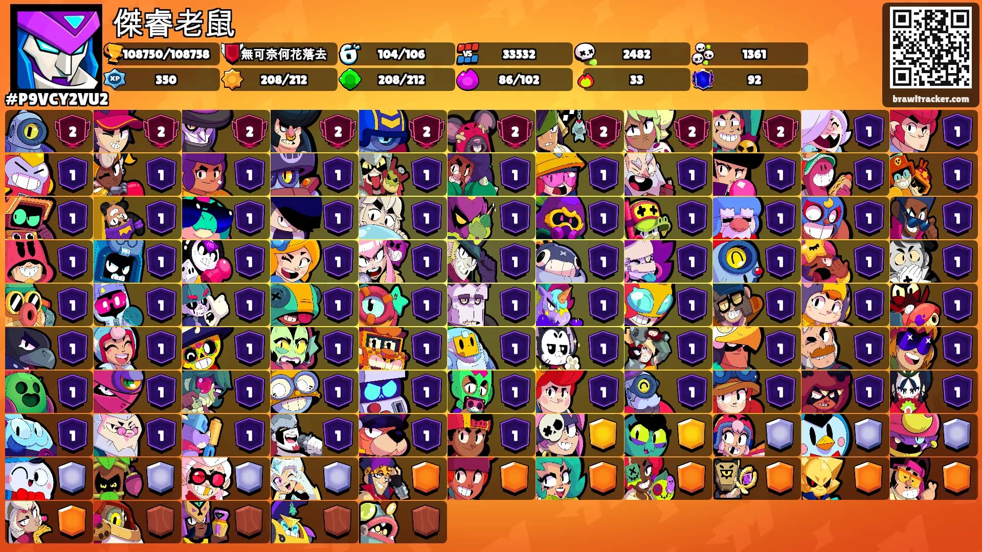 傑睿老鼠's Ranks