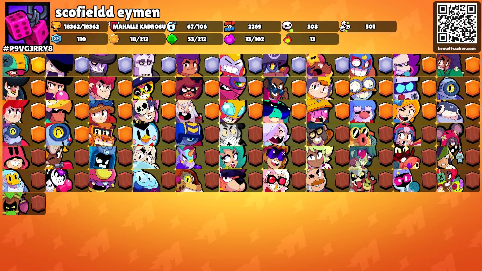 scofieldd eymen's Ranks