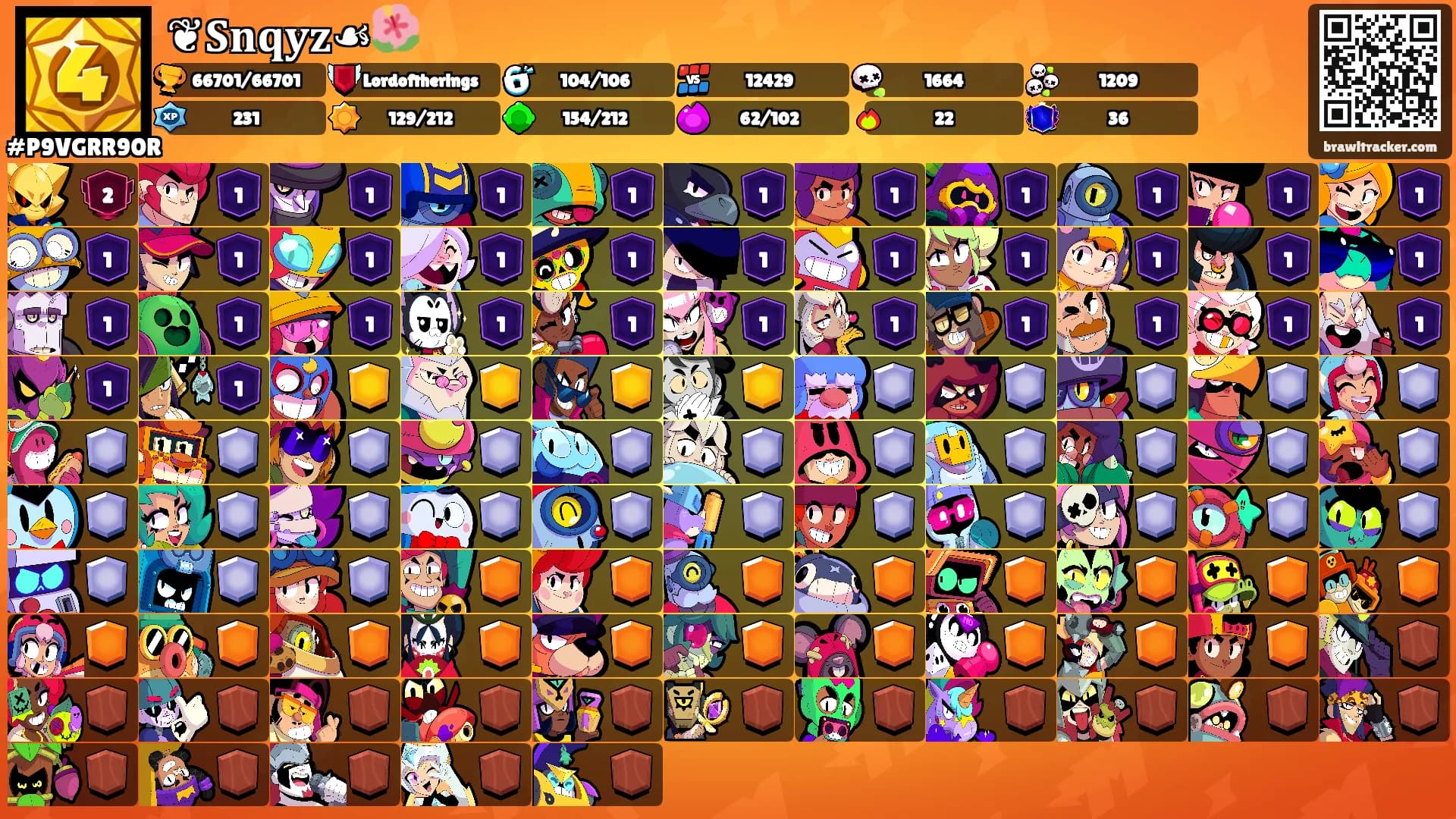 ❦𝐒𝐧𝐪𝐲𝐳☙🌺's Ranks