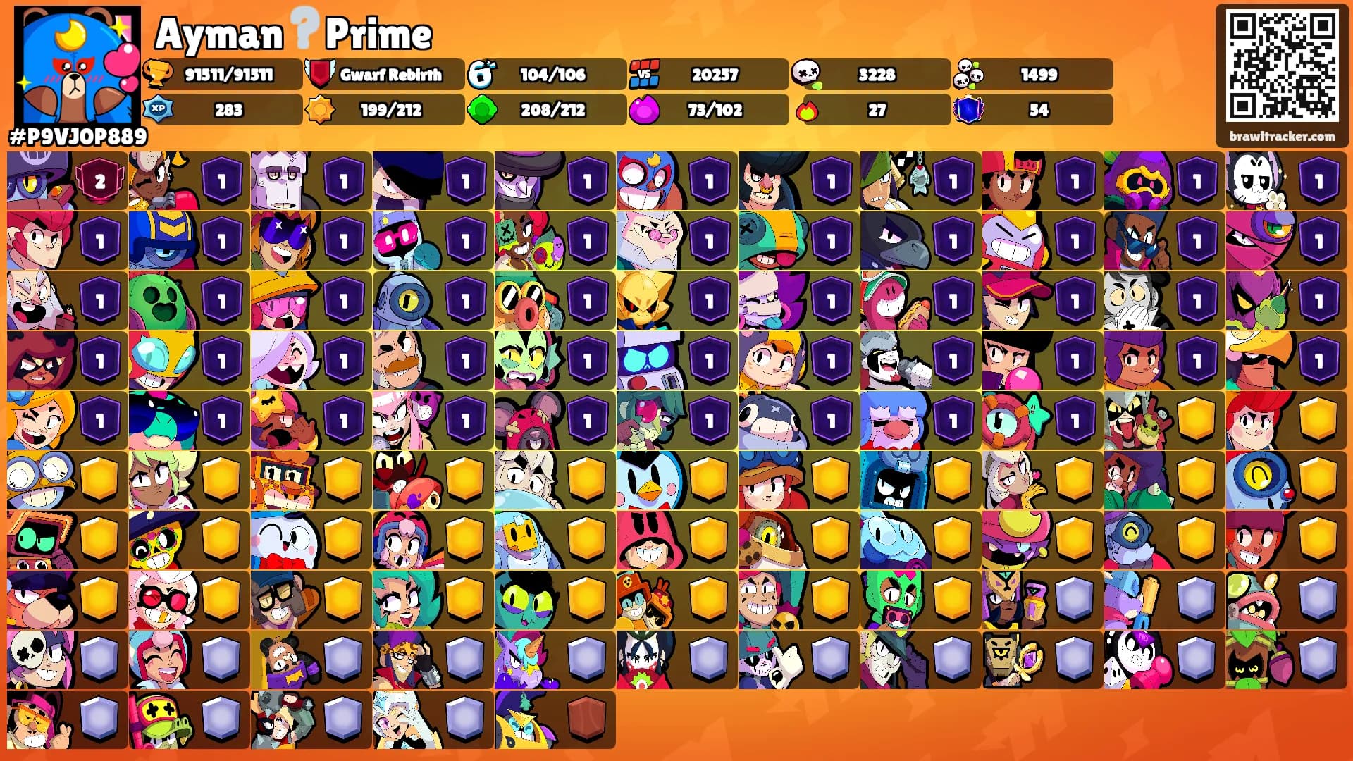 Ayman❔Prime's Ranks