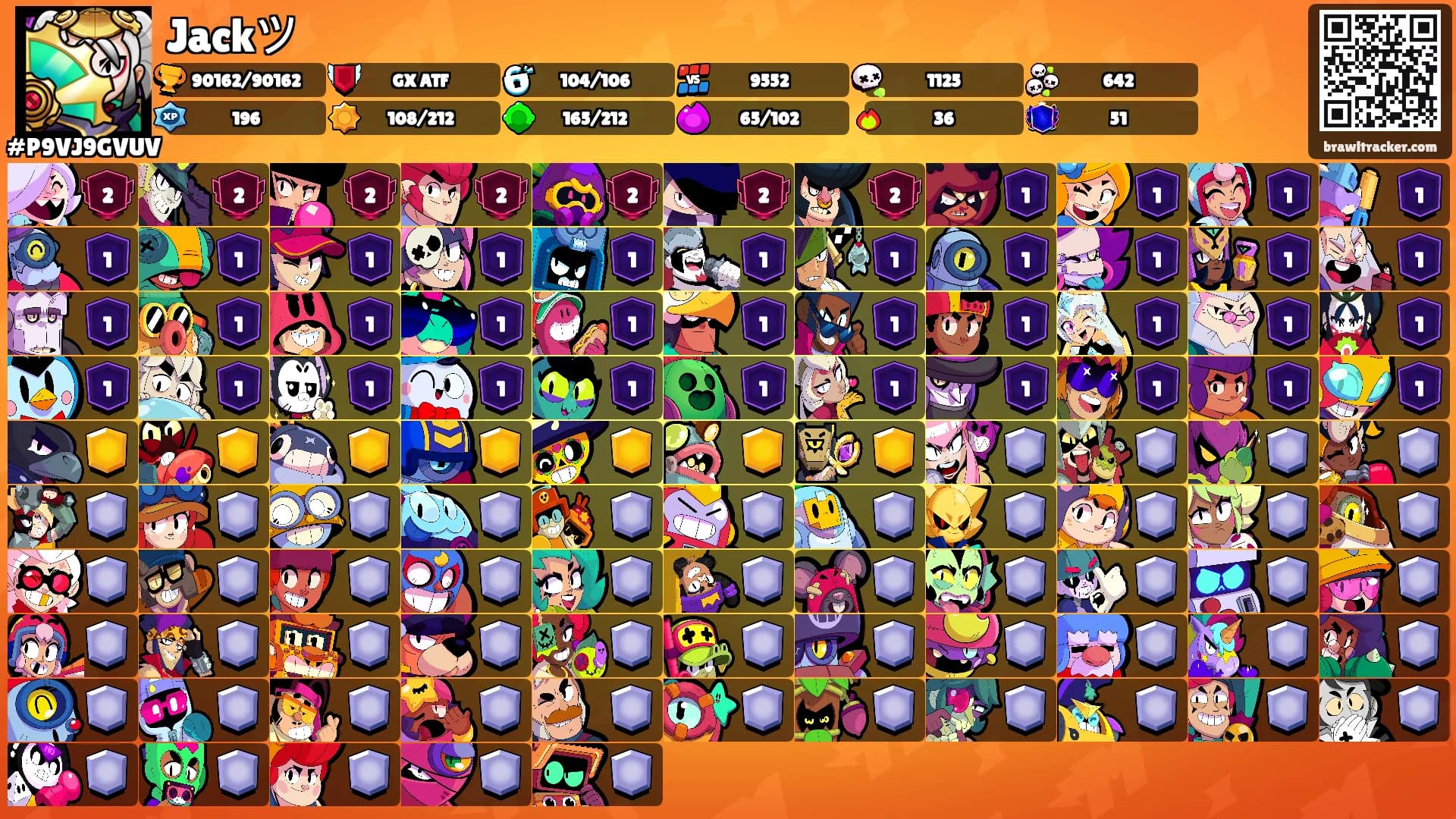 Jackツ's Ranks