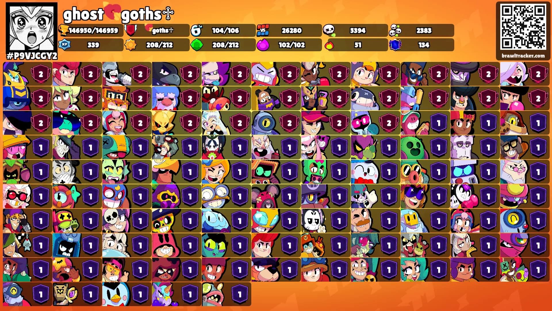 ghost💘goths♱'s Ranks