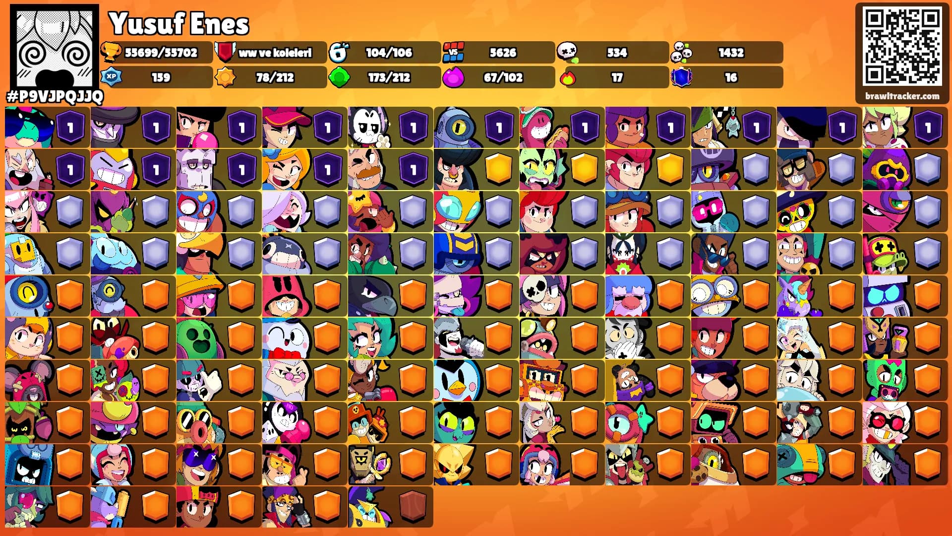 Yusuf Enes's Ranks