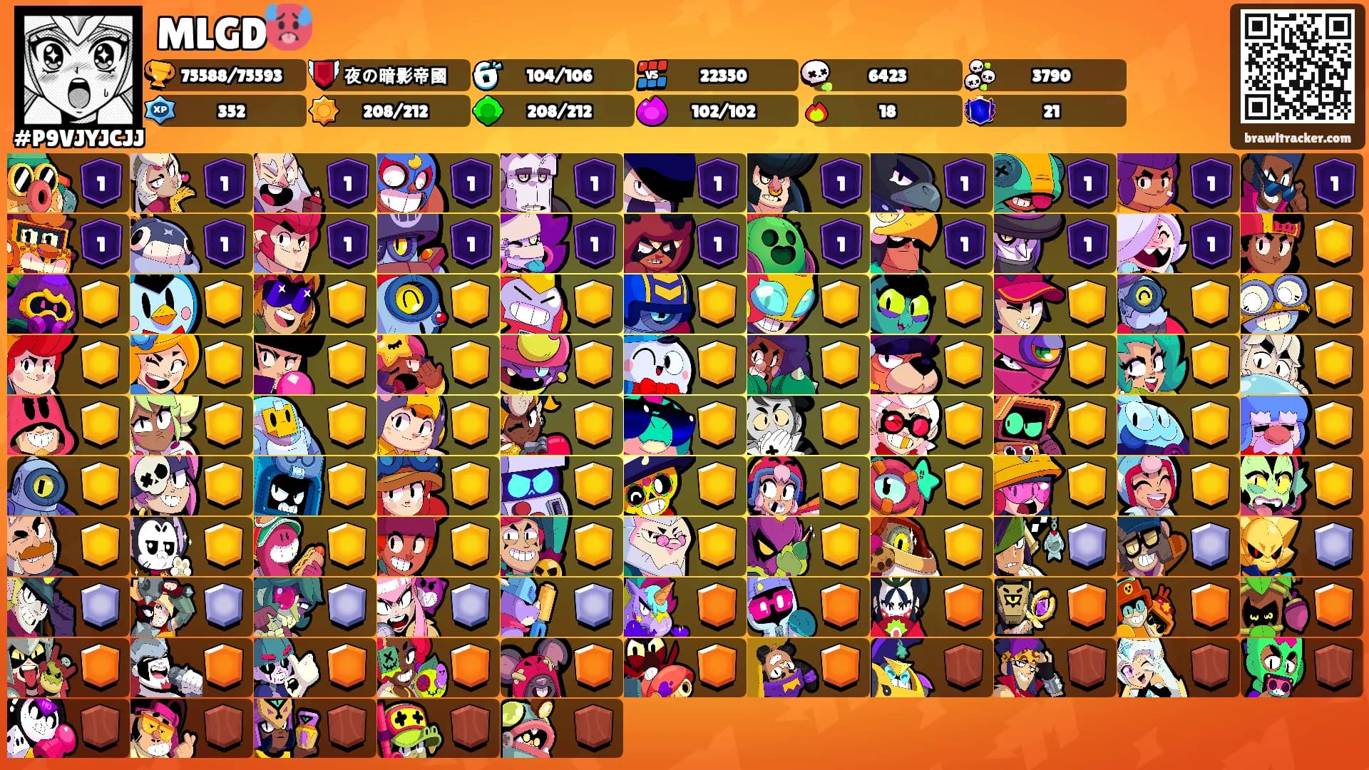 MLGD🥵's Ranks