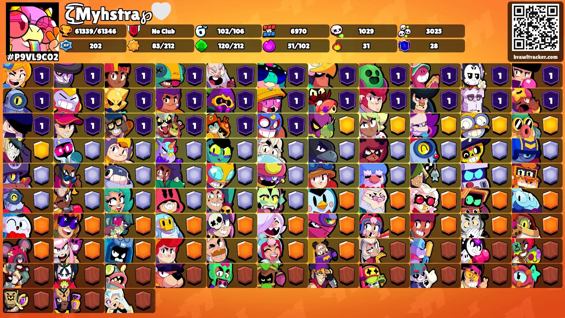ζ͜͡Myhstra℘🤍's Ranks