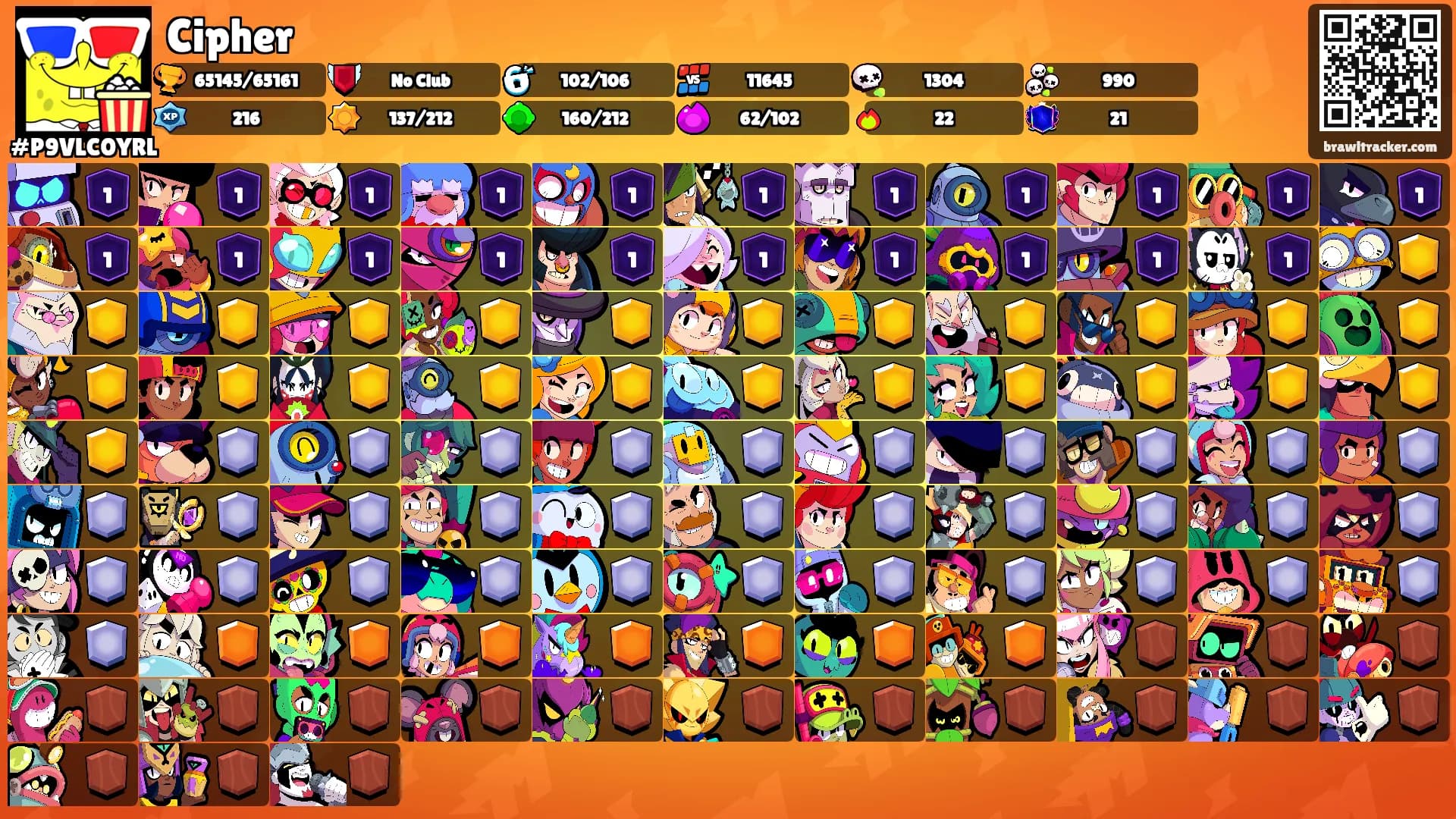 Cipher's Ranks