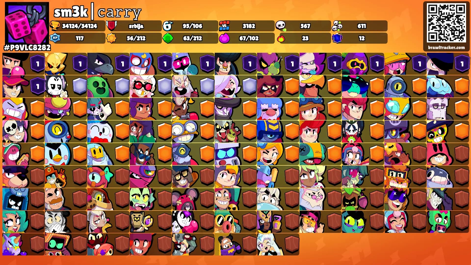 sm3k|𝚌𝚊𝚛𝚛𝚢's Ranks