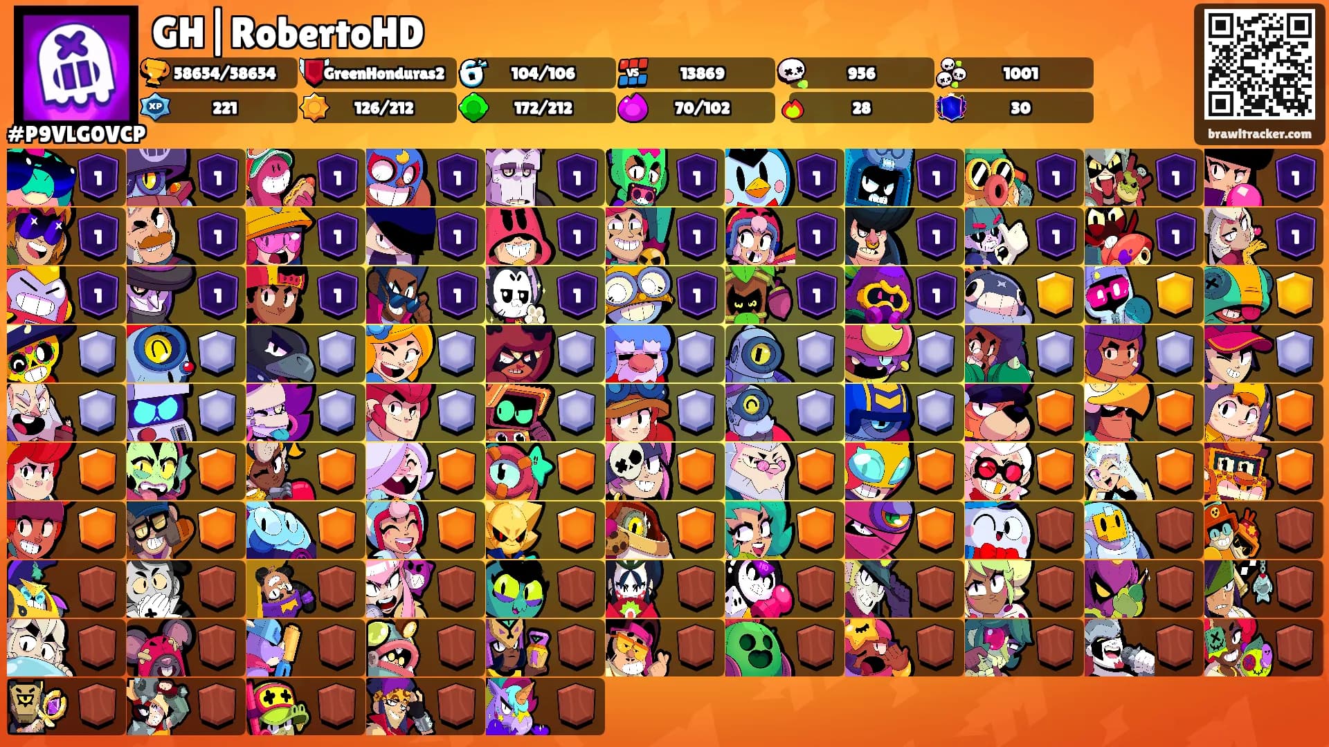 GH|RobertoHD's Ranks