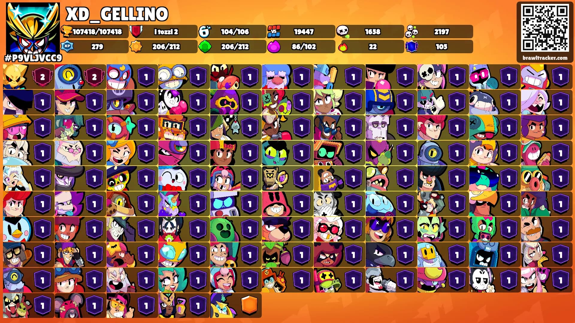XD_GELLINO's Ranks