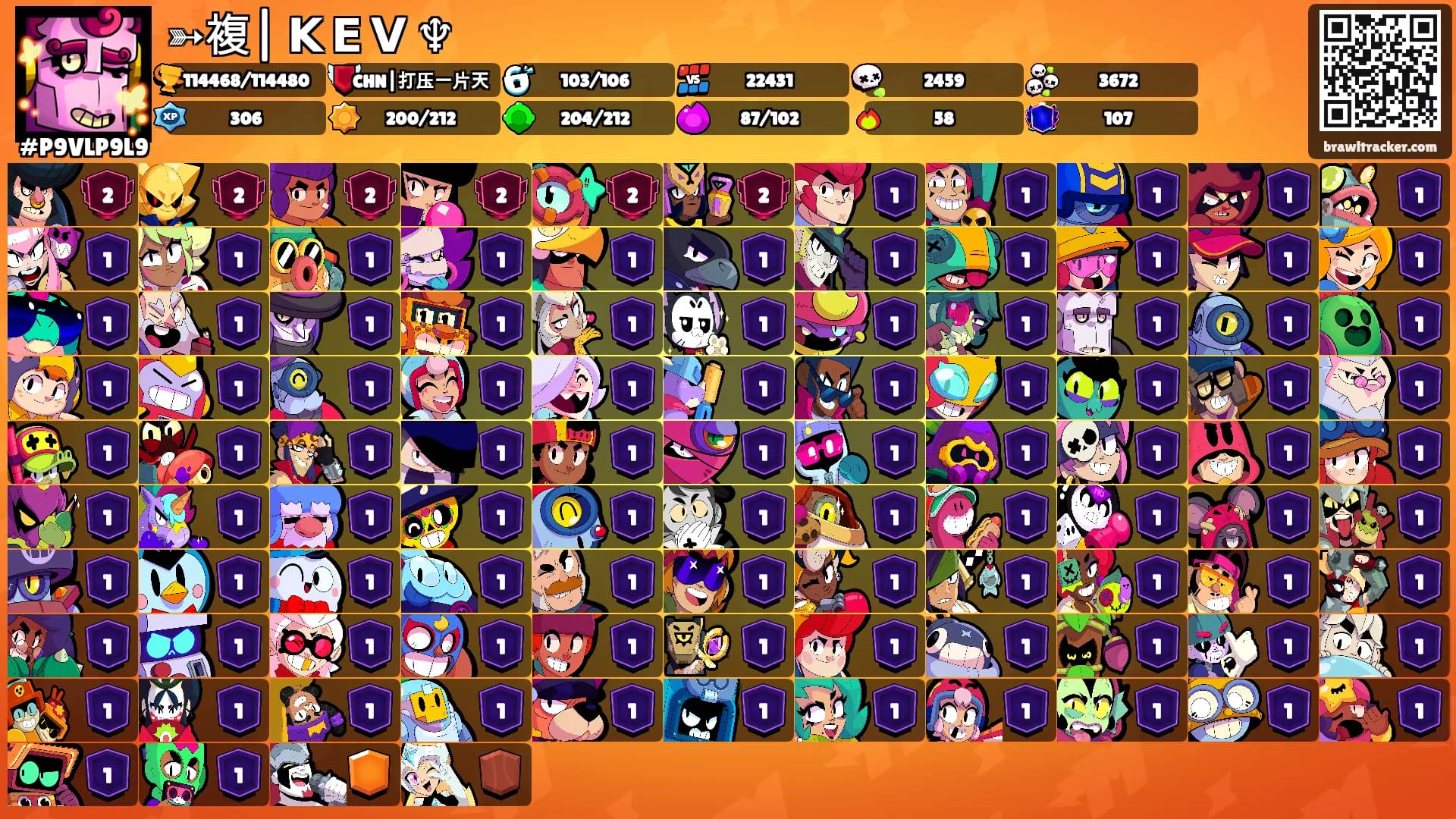 ➳複| 𝗞 𝗘 𝗩 ♆'s Ranks