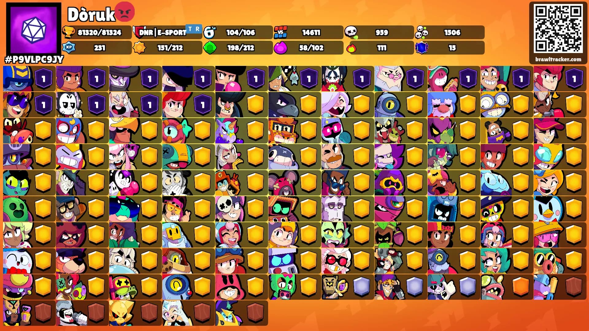 Dòruk😡's Ranks