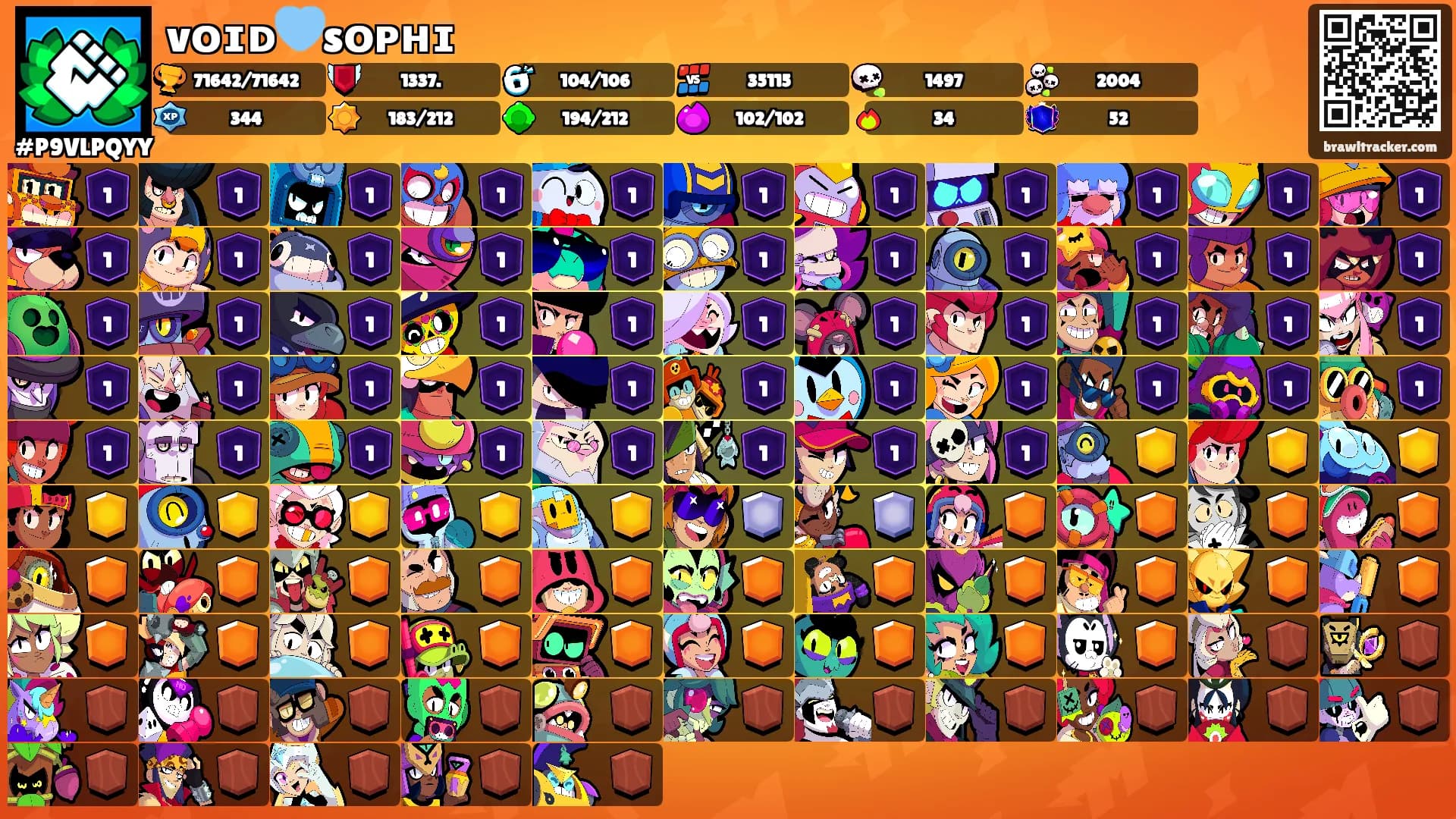 vᴏɪᴅ🩵sᴏᴘʜɪ's Ranks