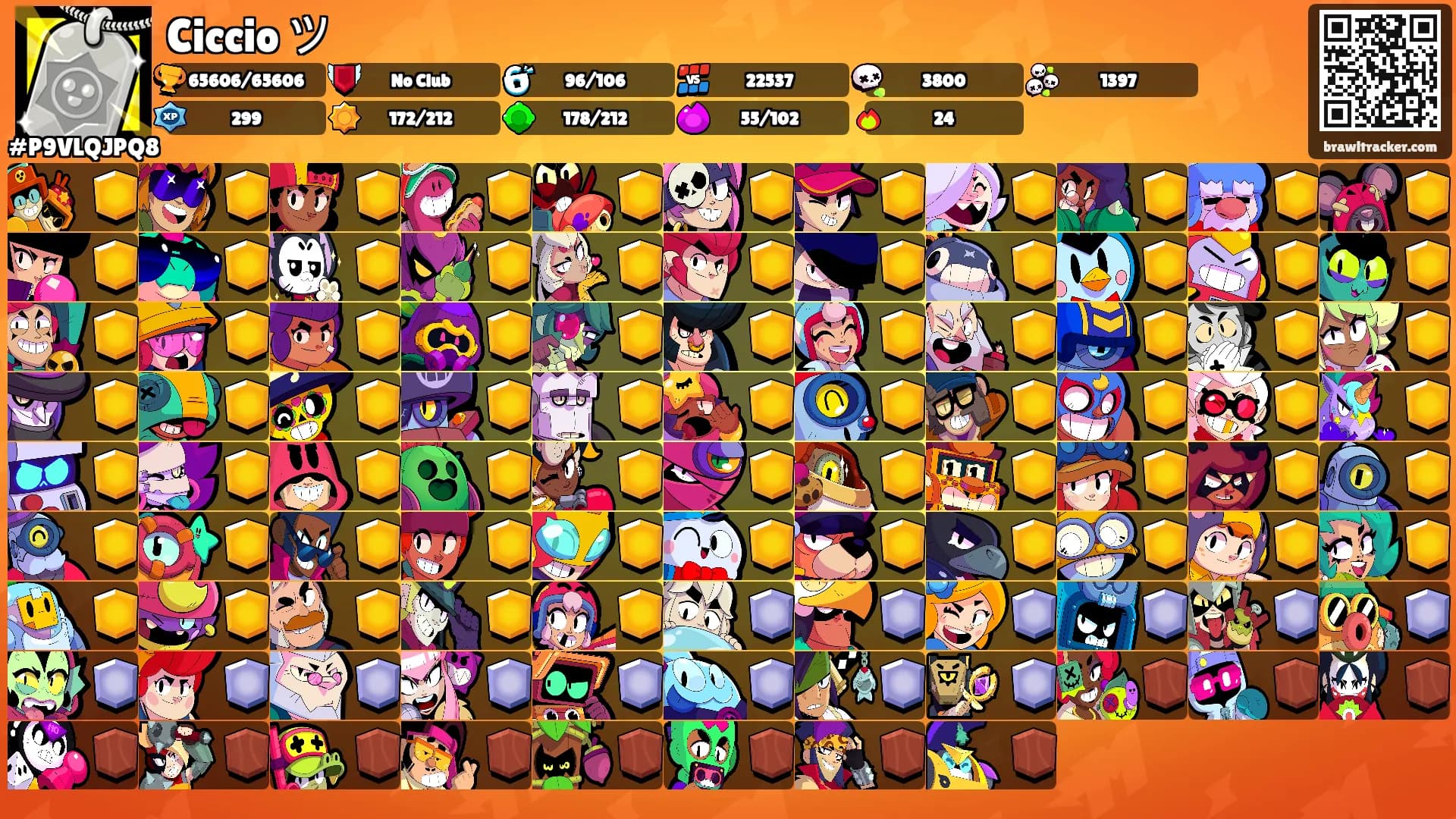 Ciccio ツ's Ranks