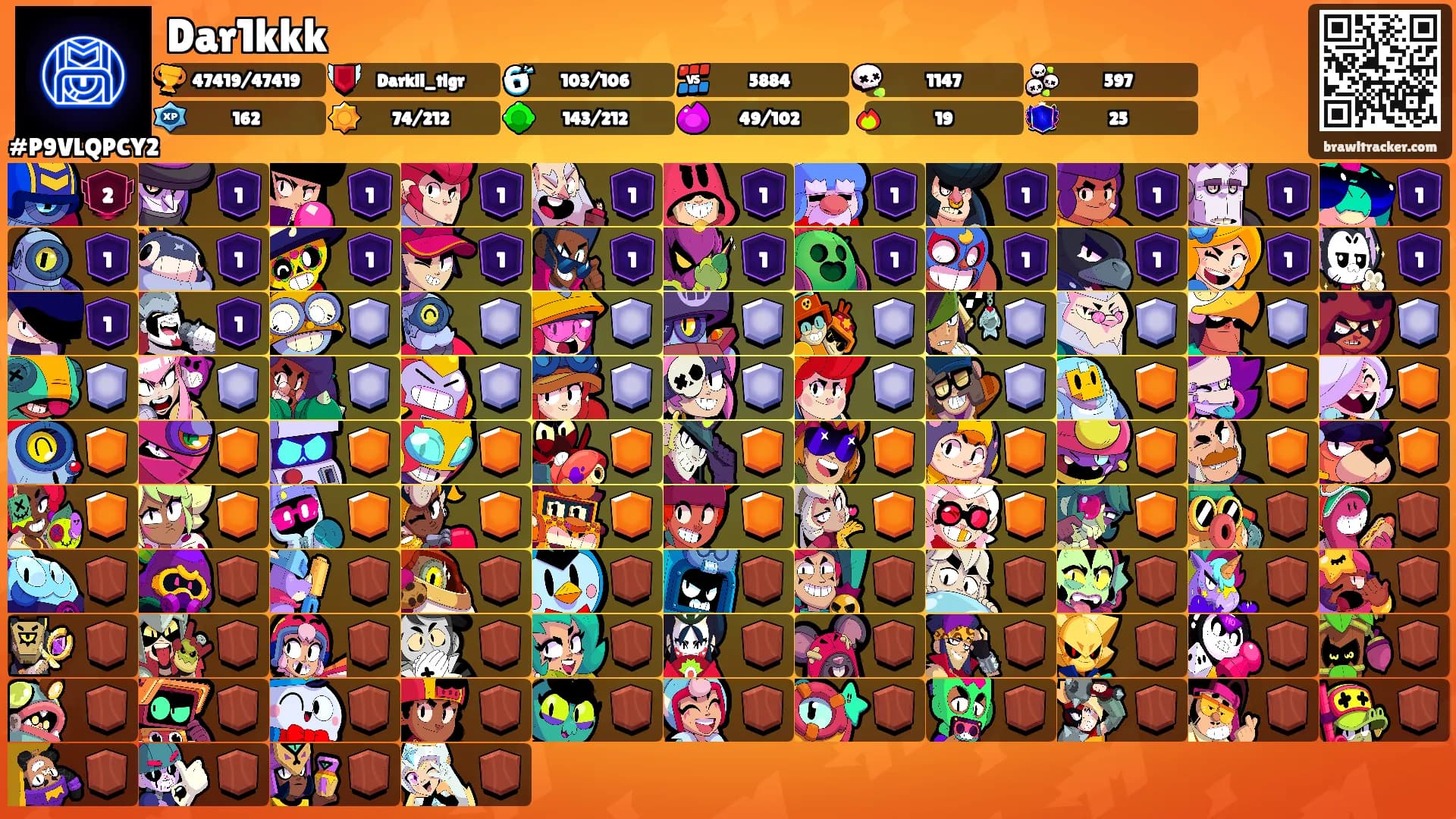 Dar1kkk's Ranks
