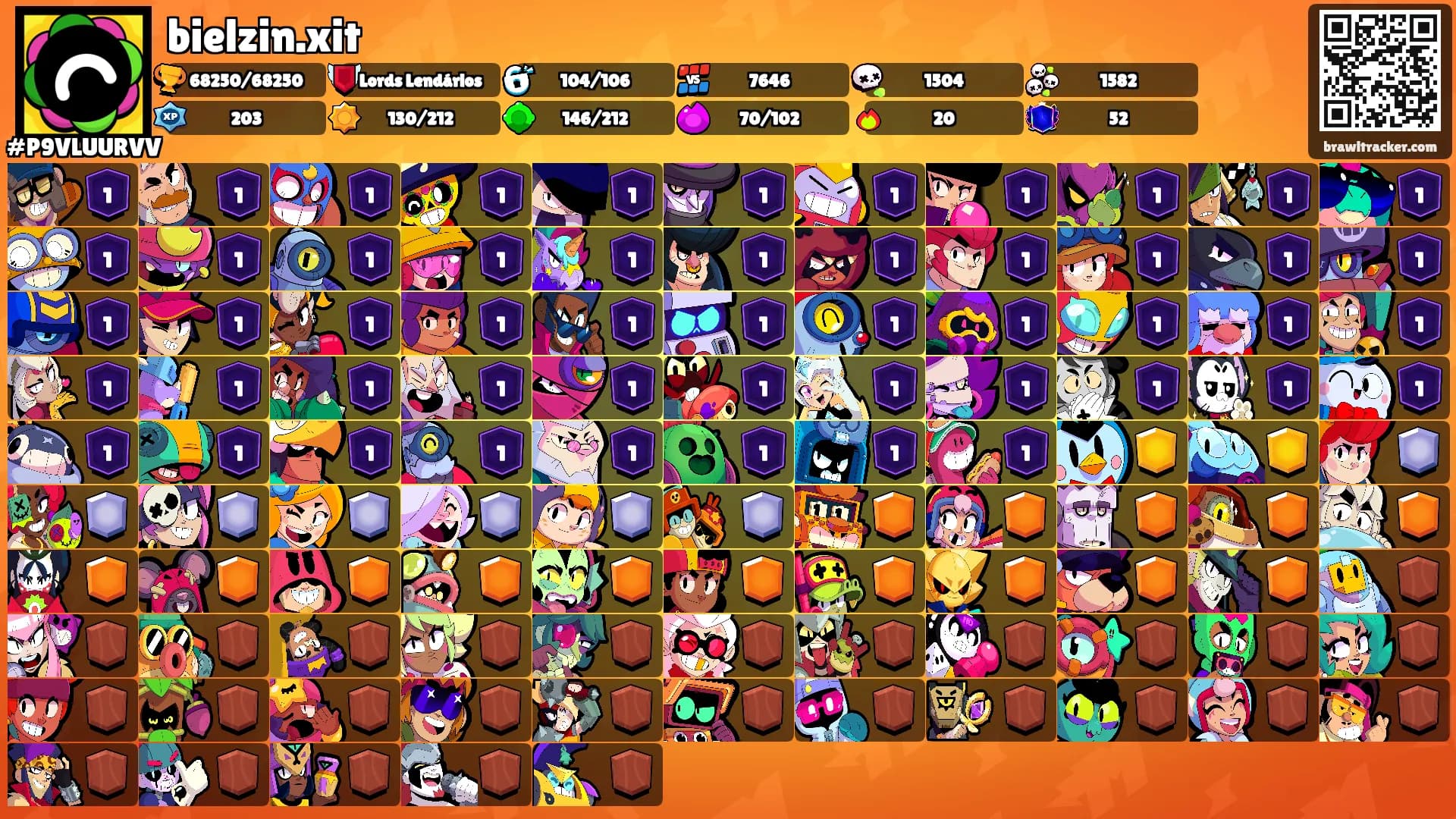 bielzin.xit's Ranks
