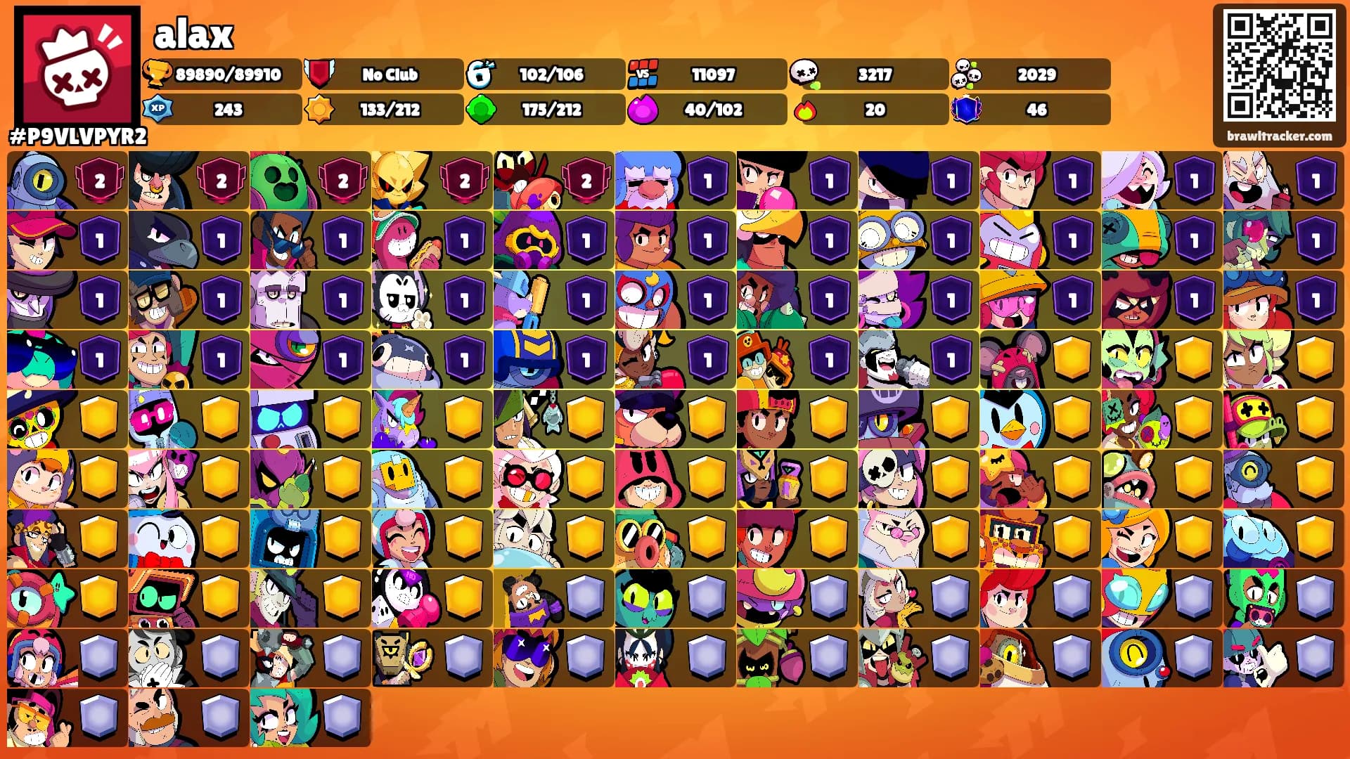 alax's Ranks