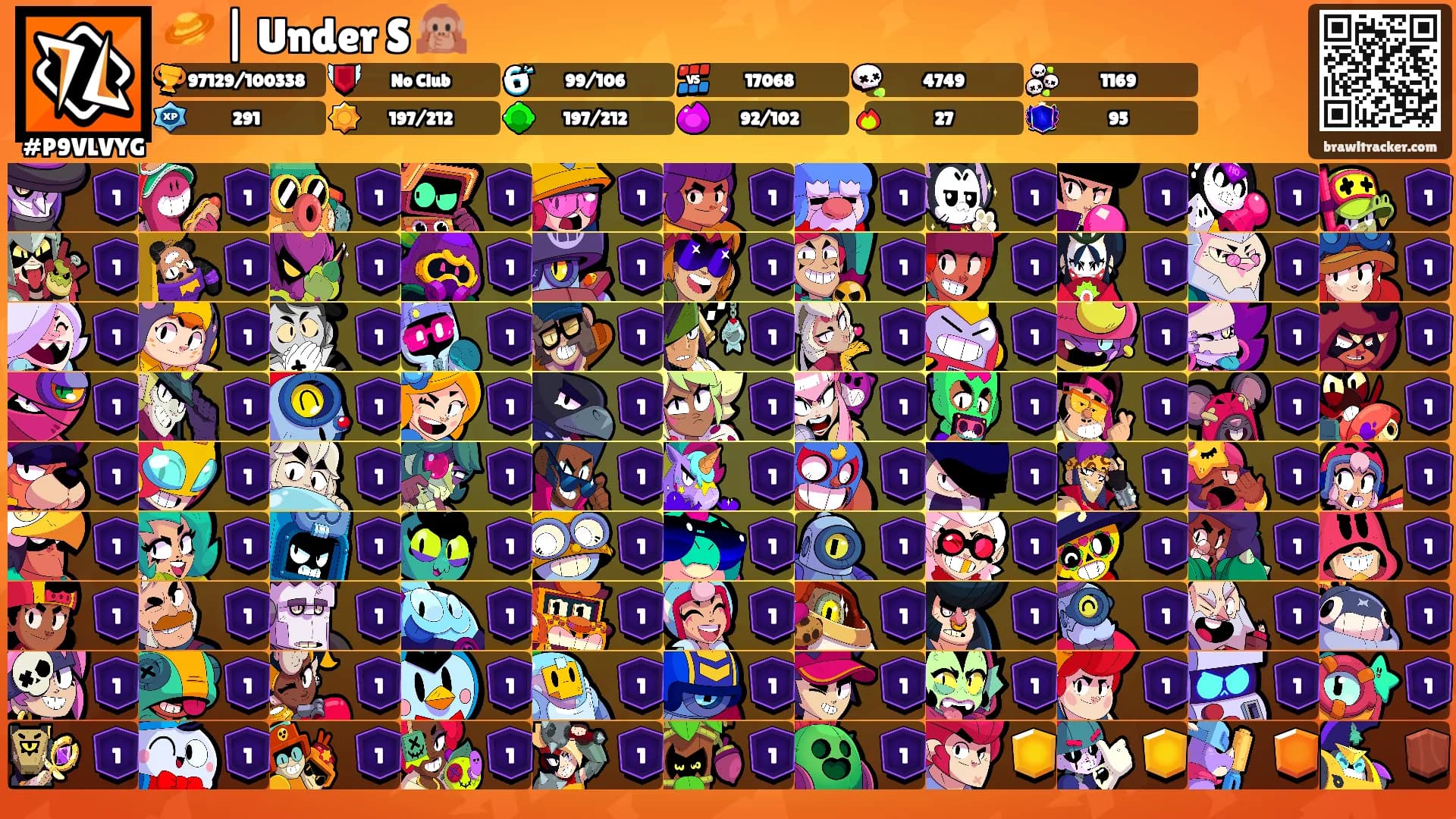 🪐 | Under S 🙊's Ranks