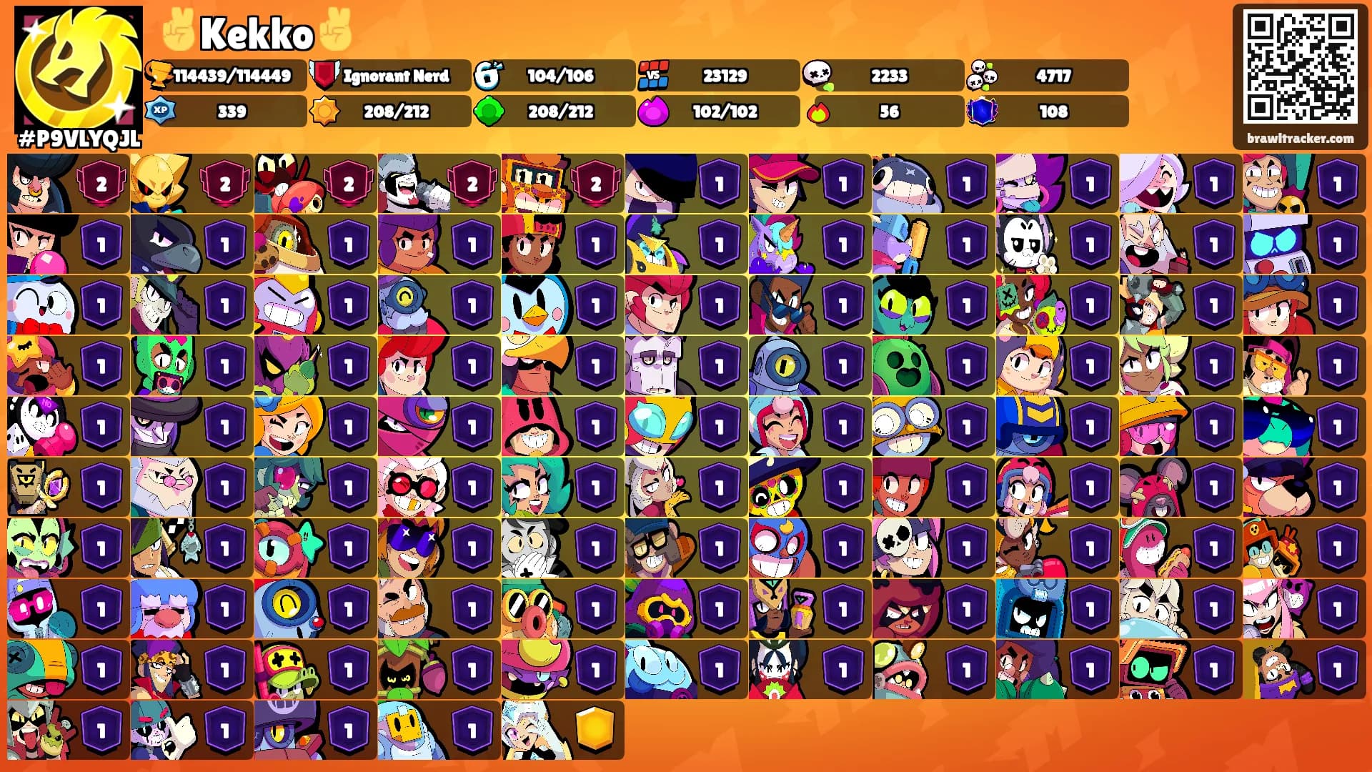 ✌️Kekko✌️'s Ranks