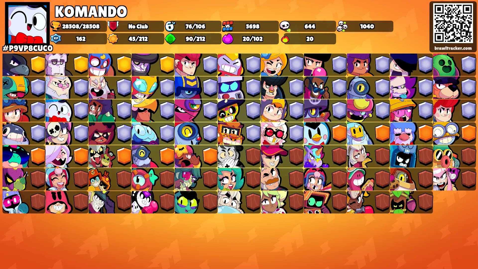 KOMANDO's Ranks