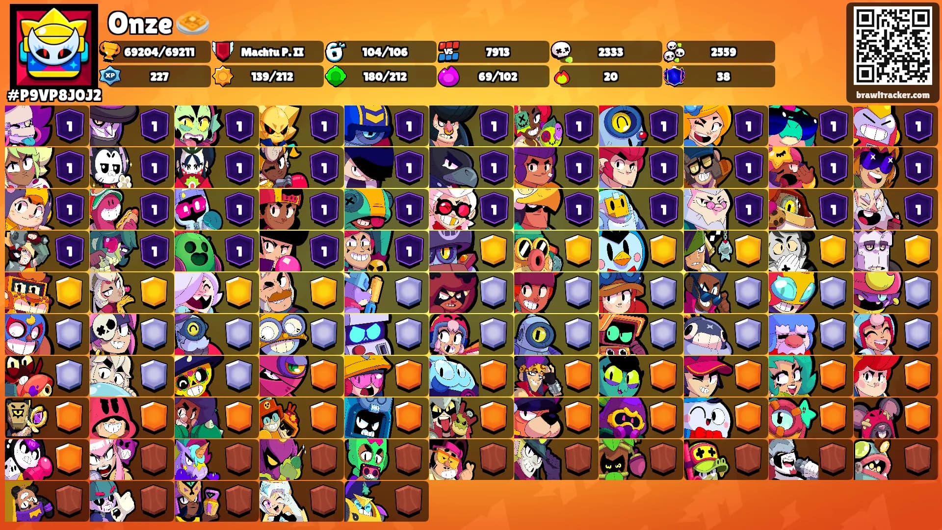 Onze 🧇's Ranks