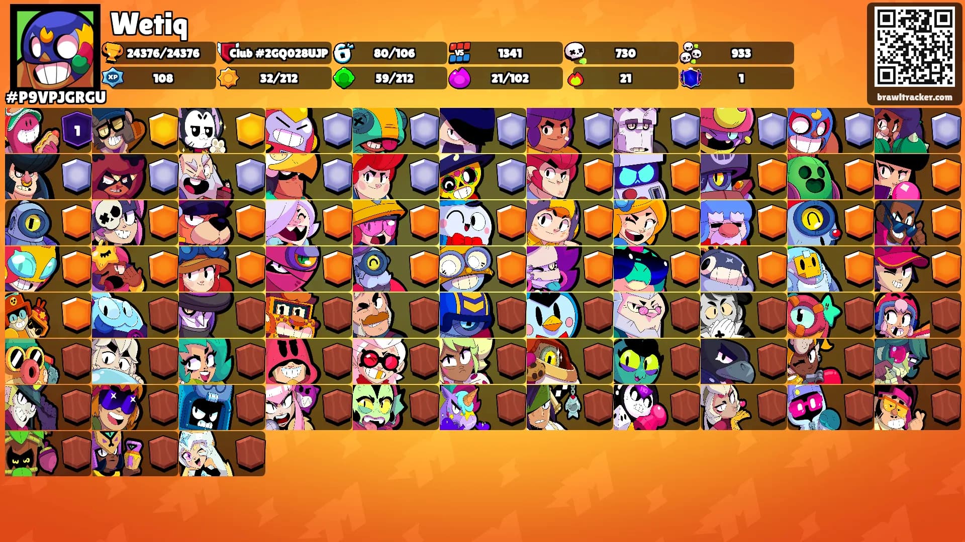 Wetiq's Ranks