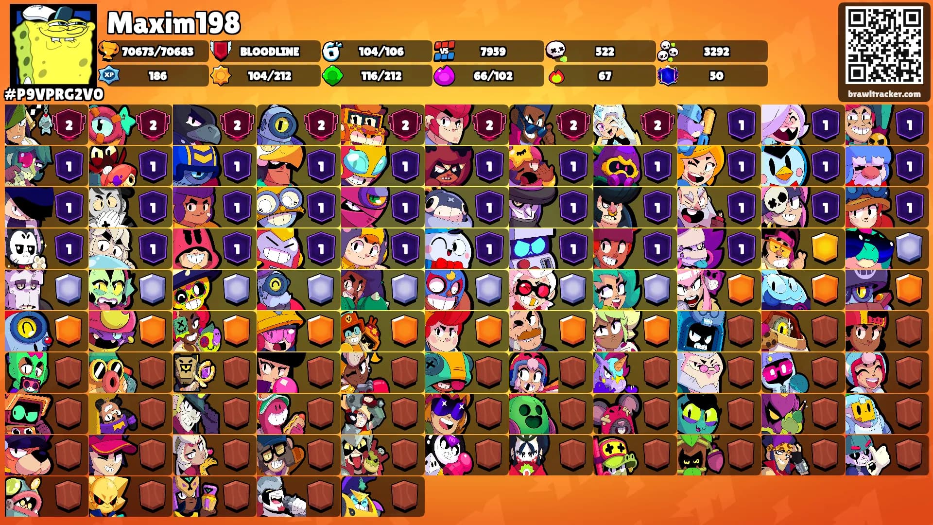 Maxim198's Ranks