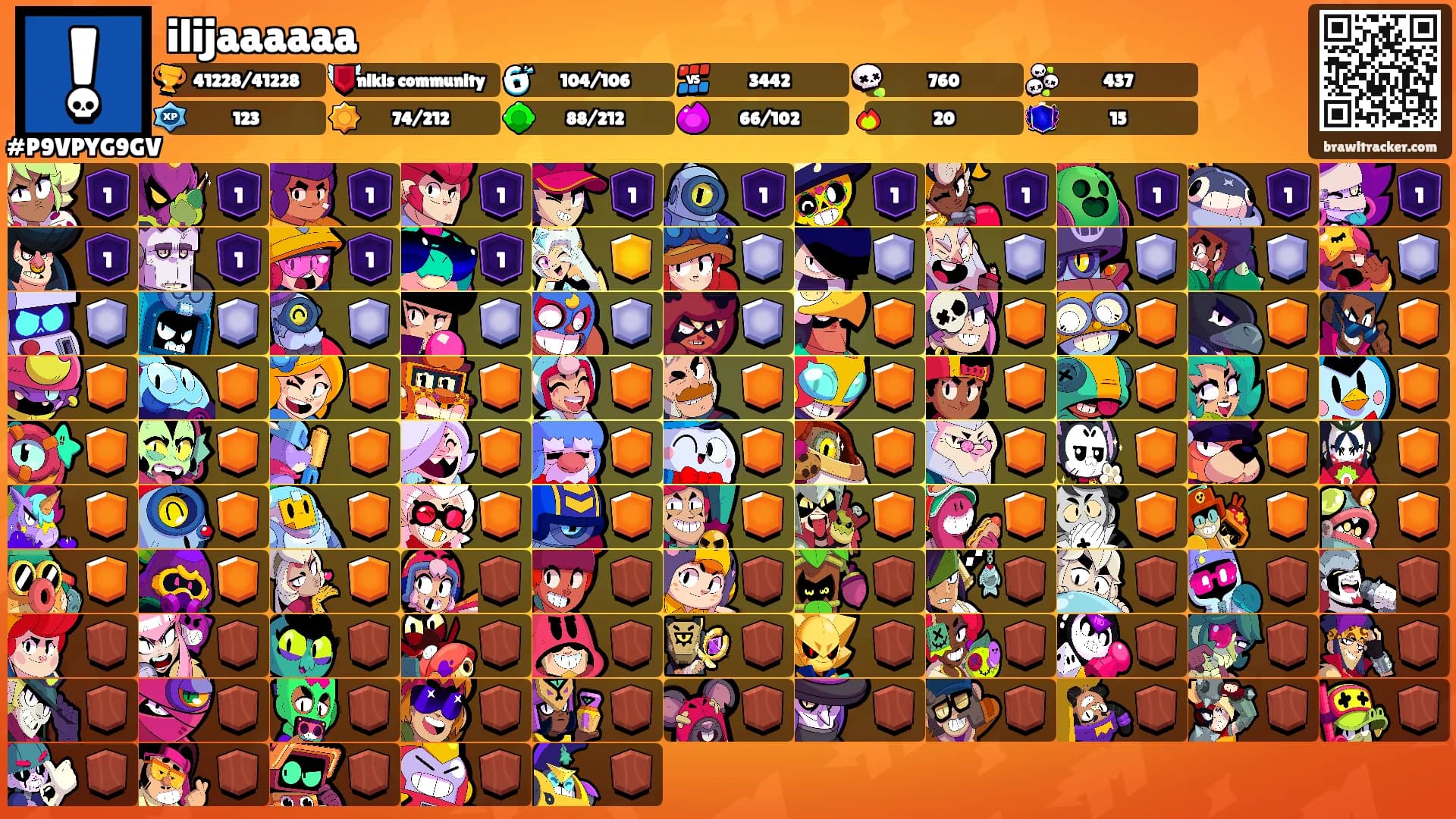 ilijaaaaaa's Ranks
