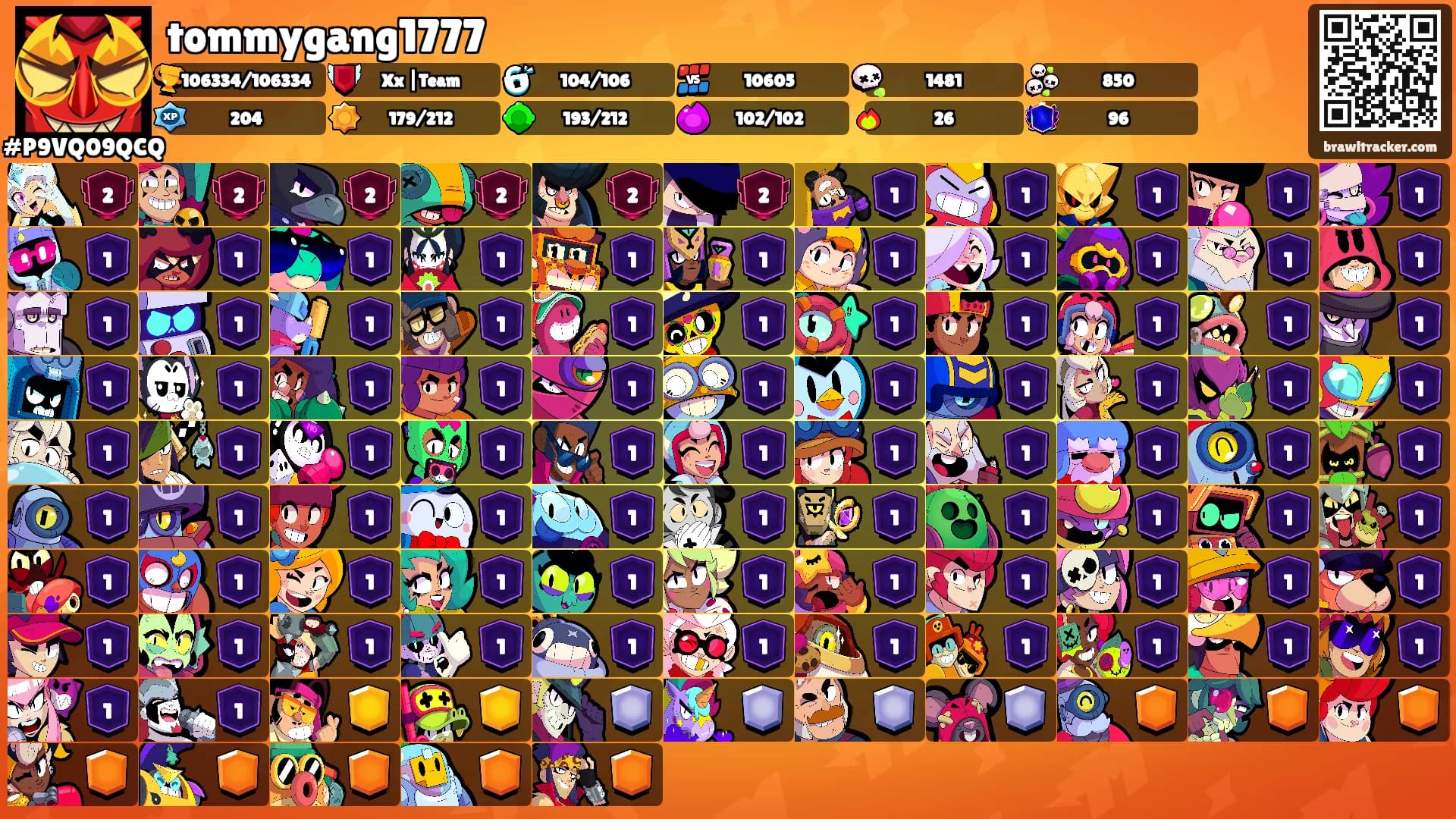 tommygang1777's Ranks