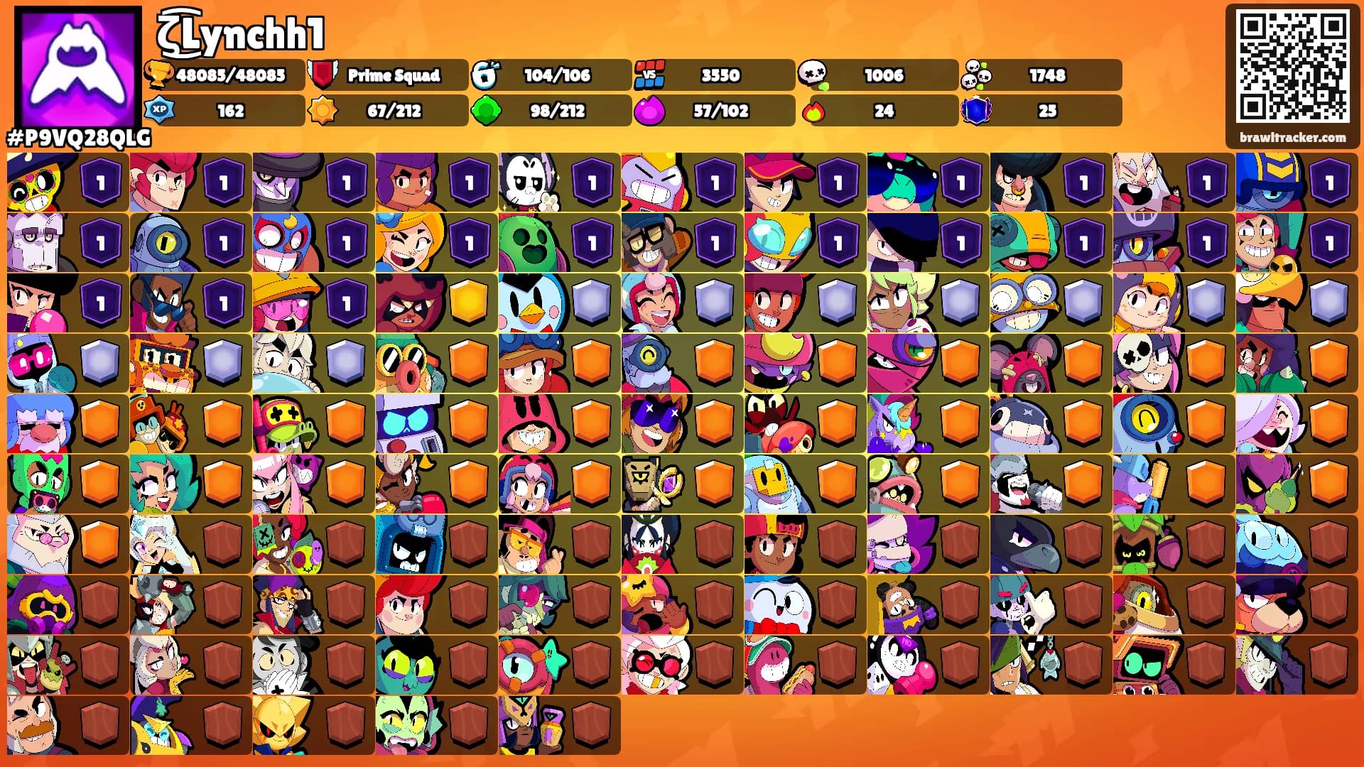 ζ͜͡Lynchh1's Ranks