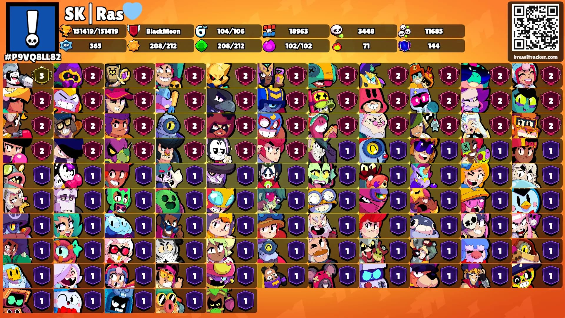 SK|Ras🩵's Ranks