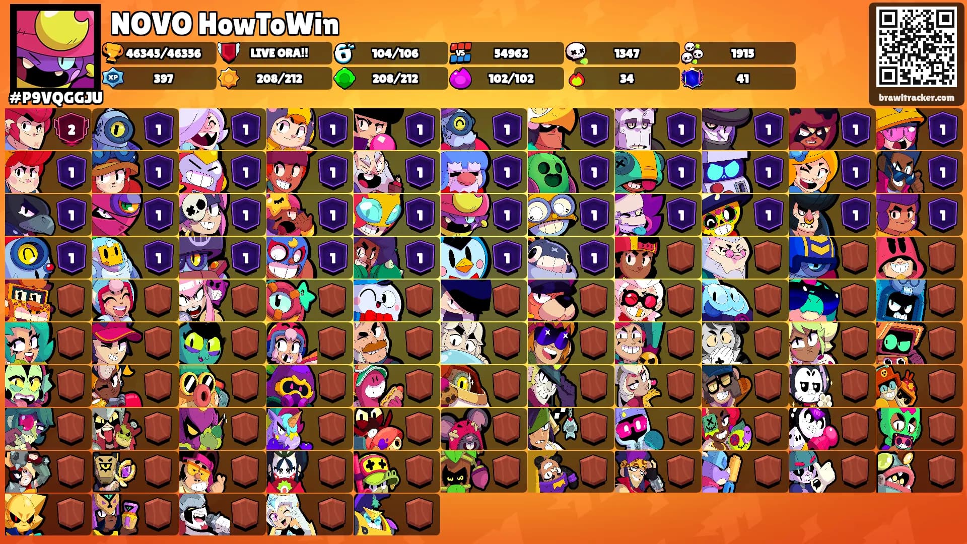 NOVO HowToWin's Ranks