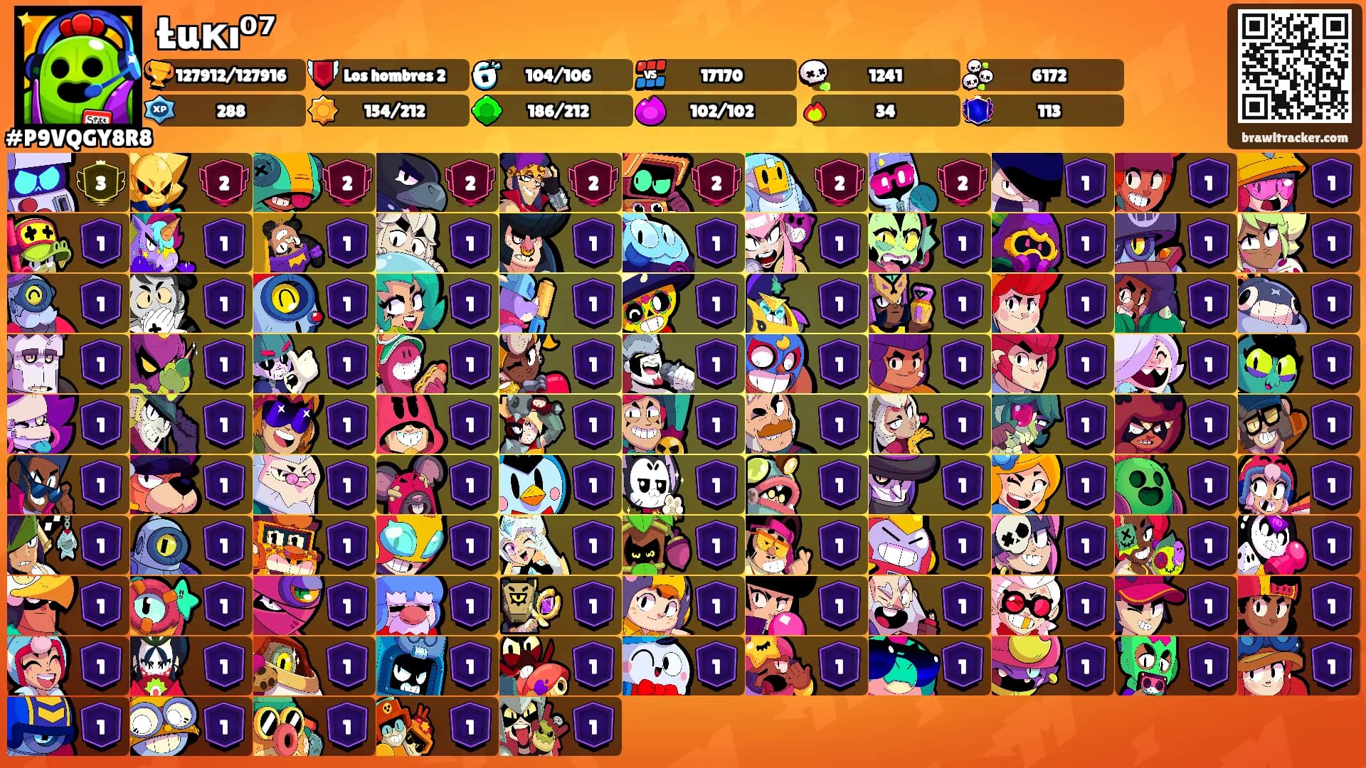 Łuкı⁰⁷'s Ranks
