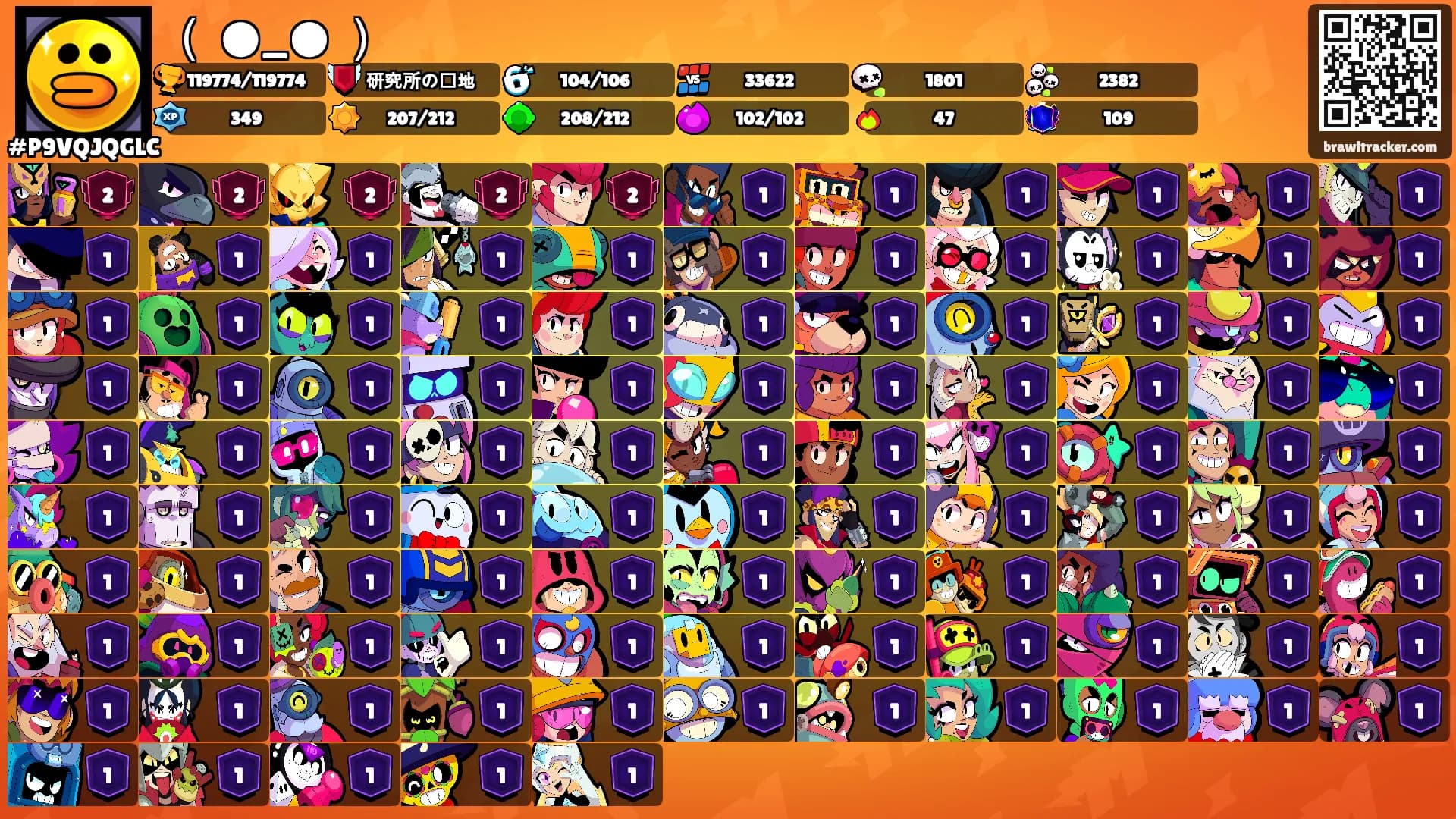 （ ⁠●_● ）'s Ranks
