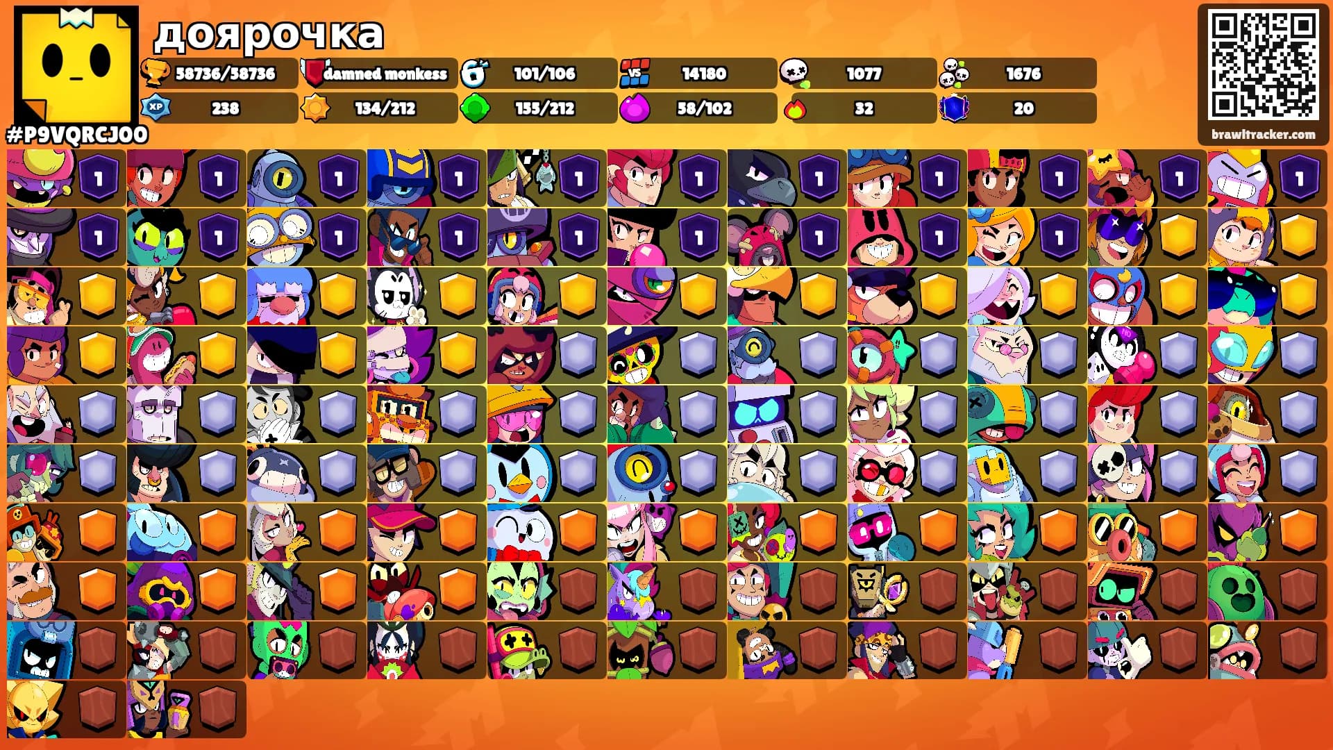 доярочка's Ranks