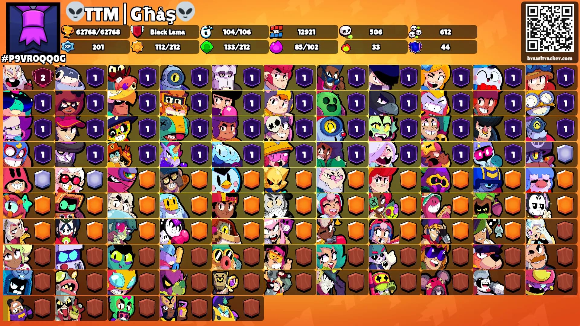 👽TTM|Għåş👽's Ranks