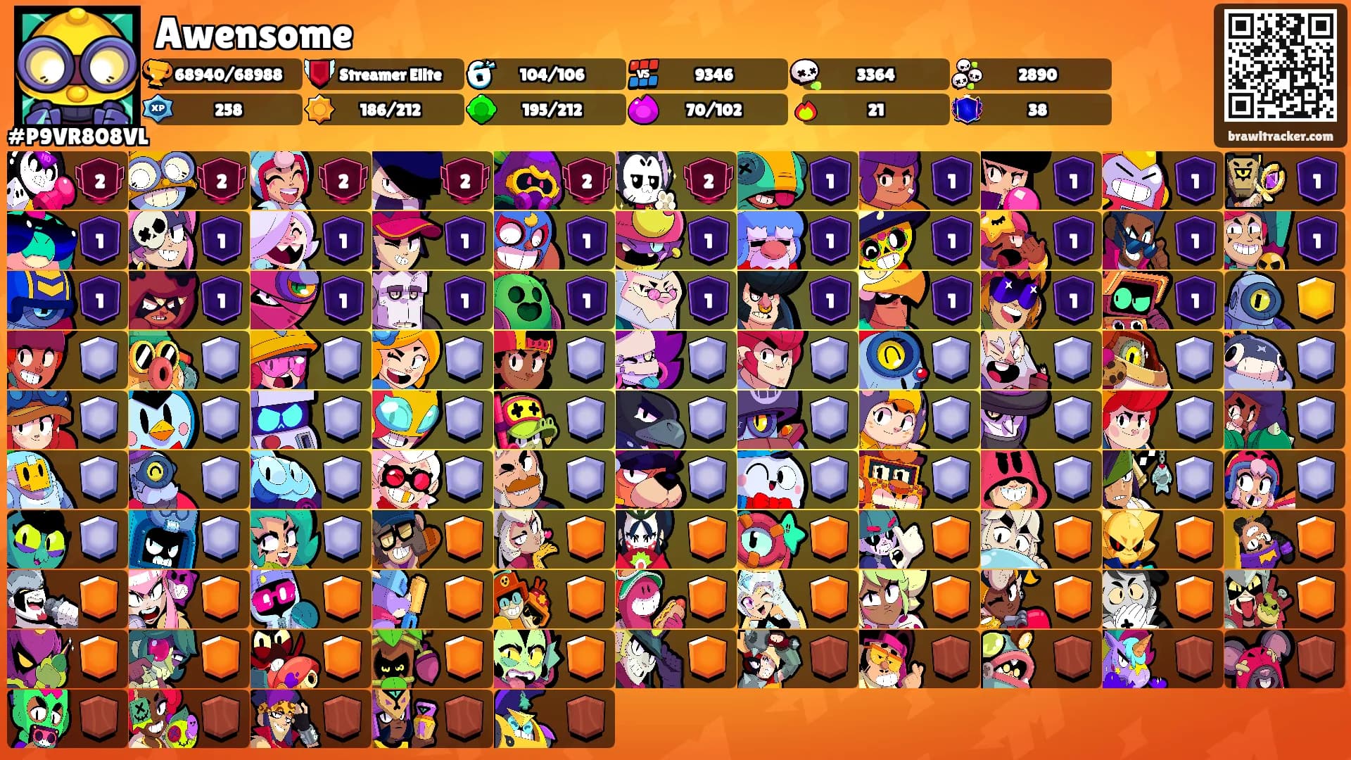 Awensome's Ranks